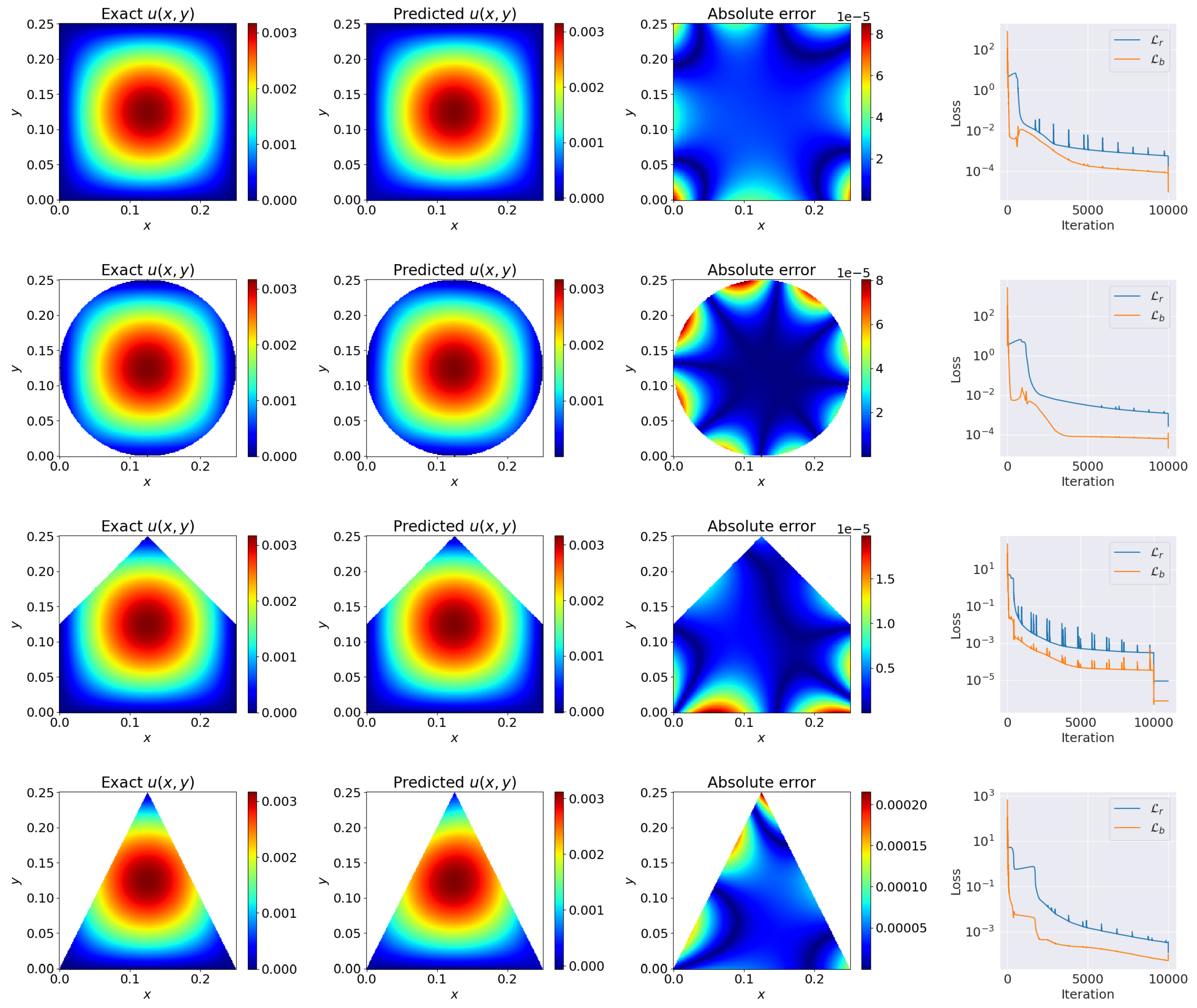 Mathematics 11 01109 g007 Mathematics 11 01109 g007