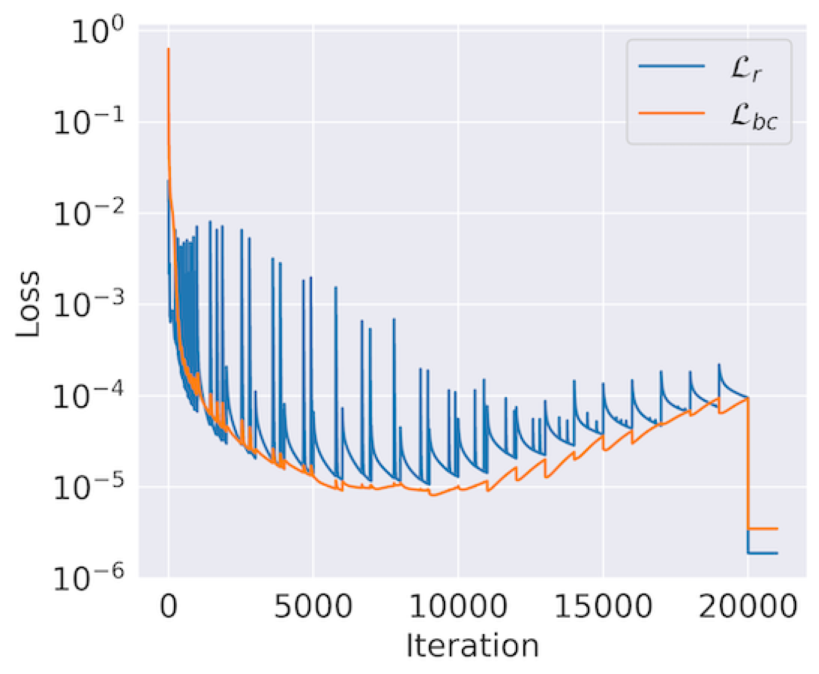 Mathematics 11 01109 g010 Mathematics 11 01109 g010