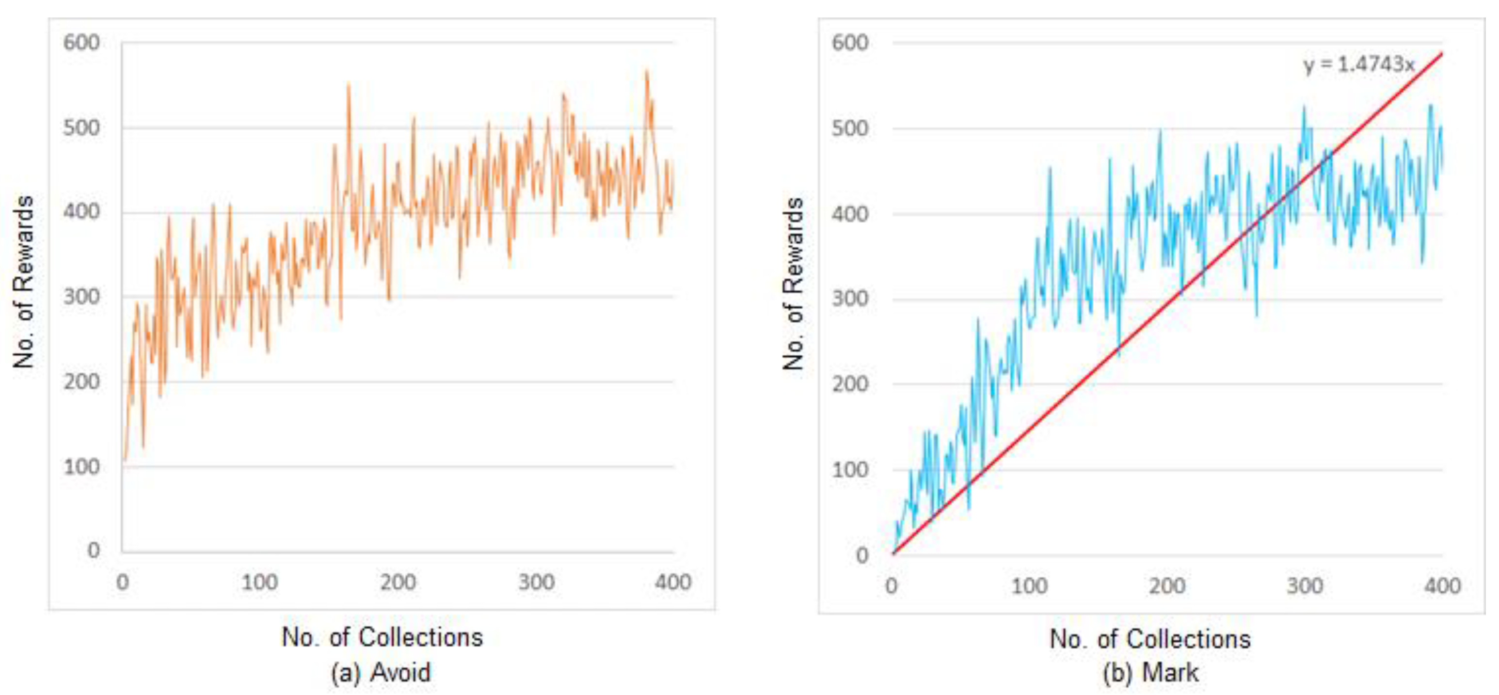 Mathematics 11 01110 g004 Mathematics 11 01110 g004