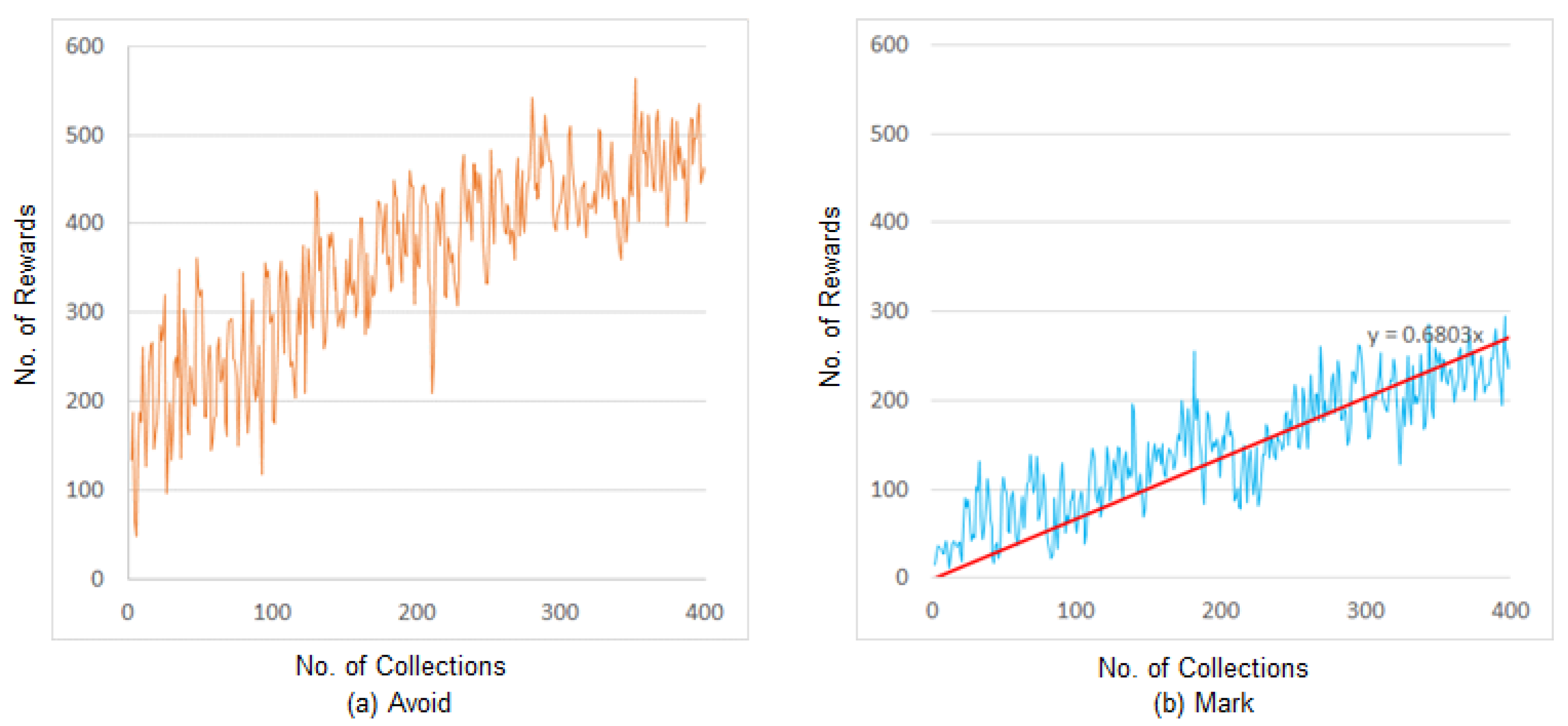 Mathematics 11 01110 g005 Mathematics 11 01110 g005