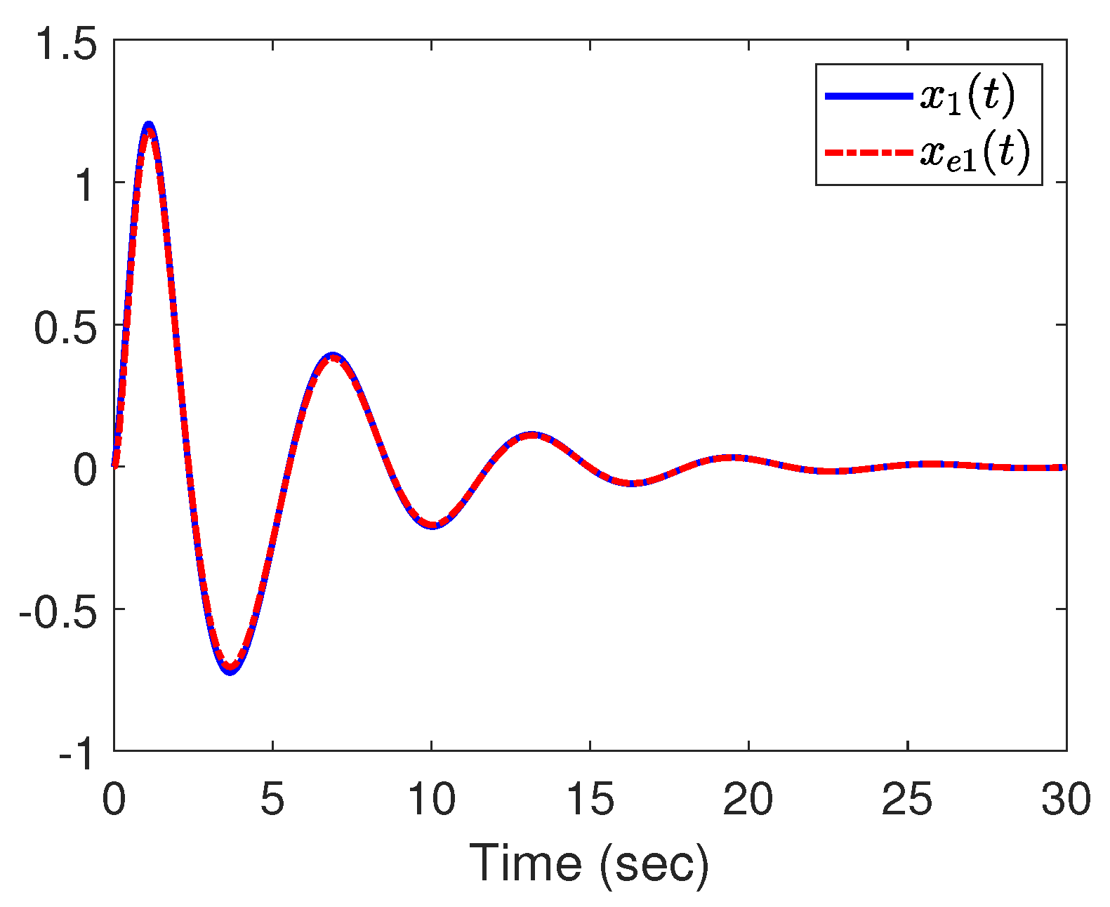 Mathematics 11 01116 g002