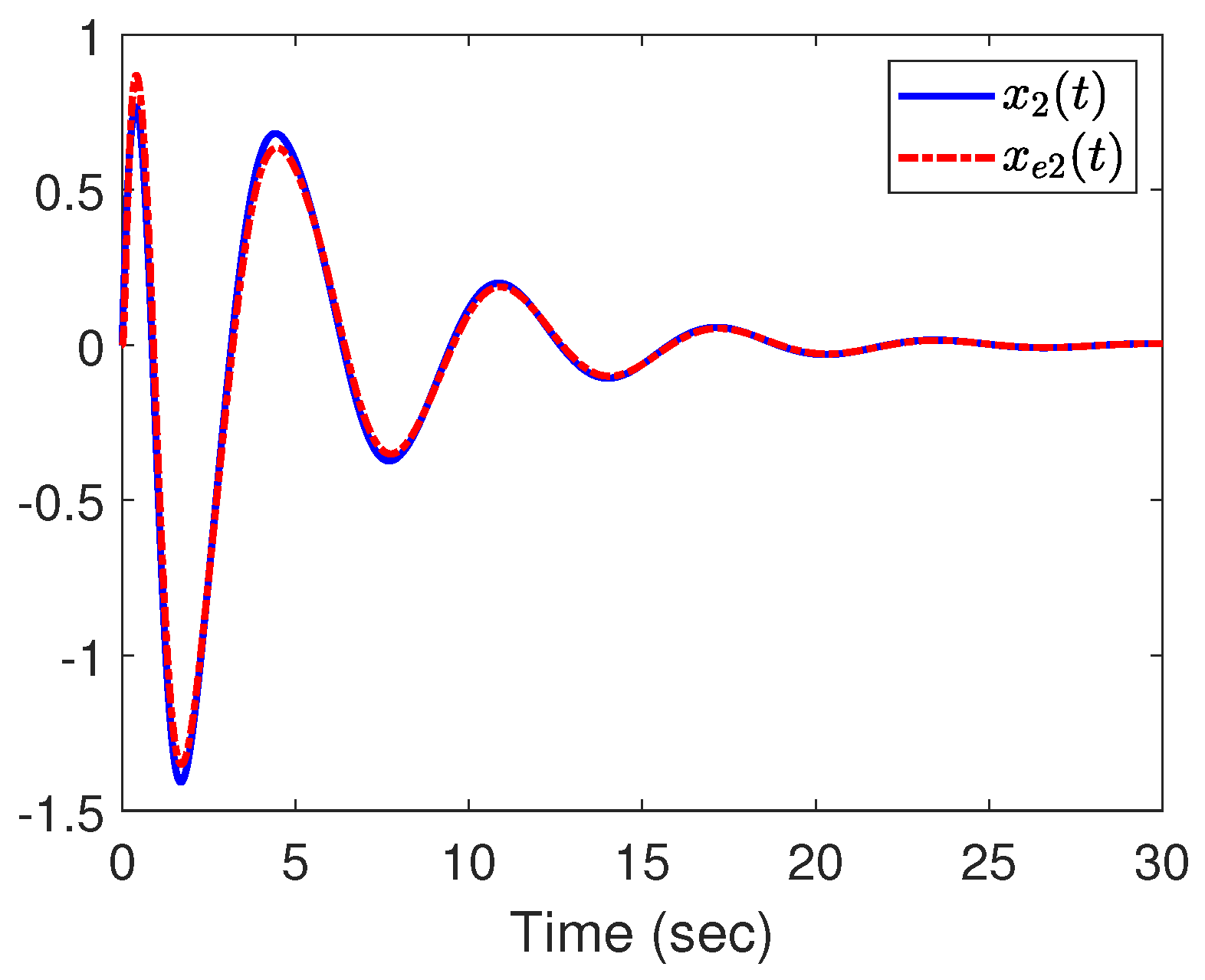 Mathematics 11 01116 g003