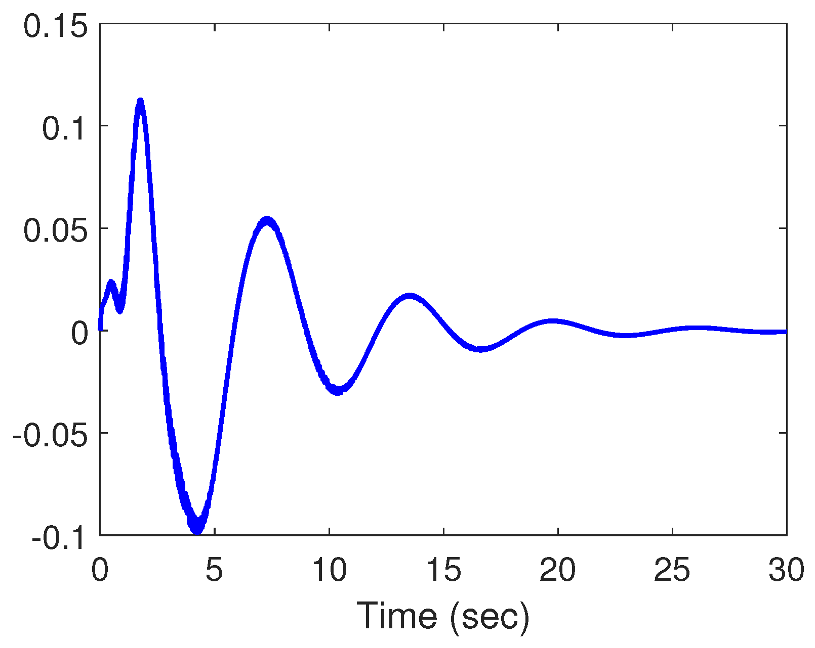 Mathematics 11 01116 g004