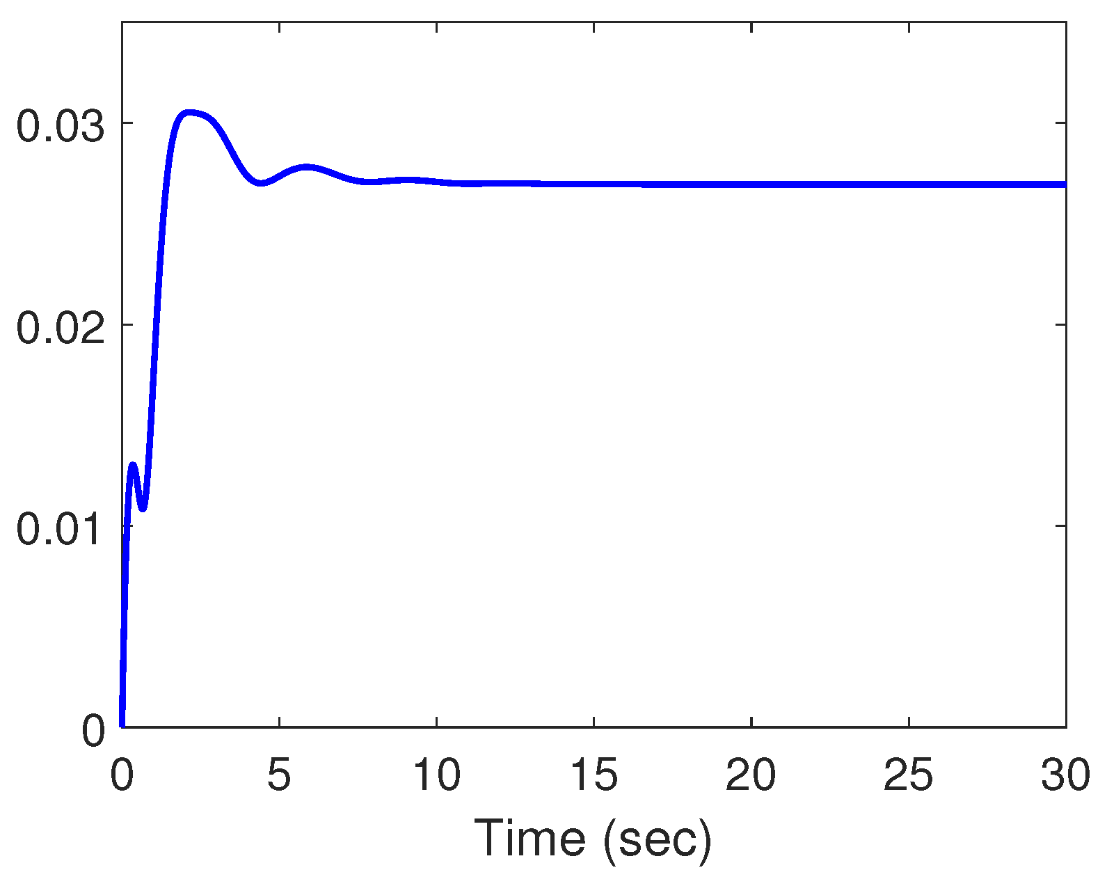 Mathematics 11 01116 g007