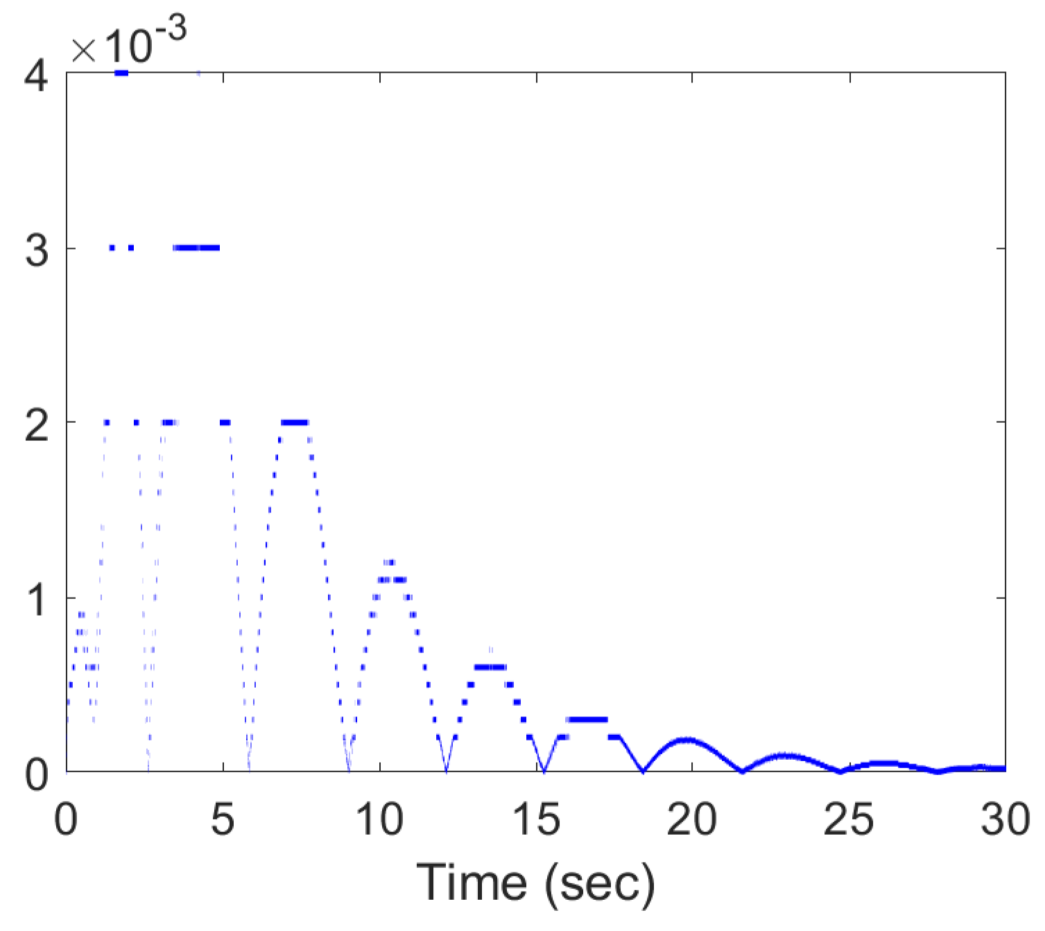 Mathematics 11 01116 g008