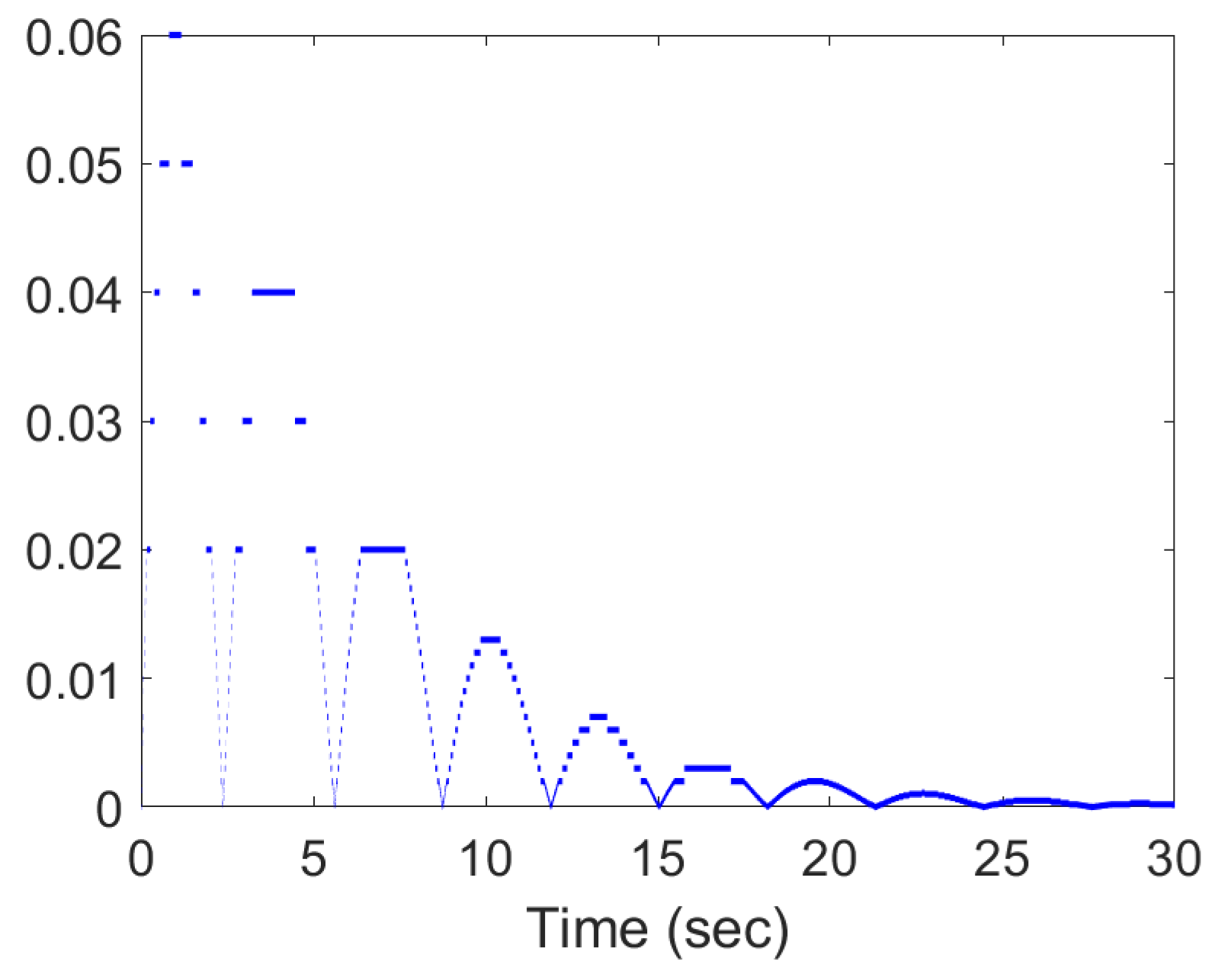 Mathematics 11 01116 g010