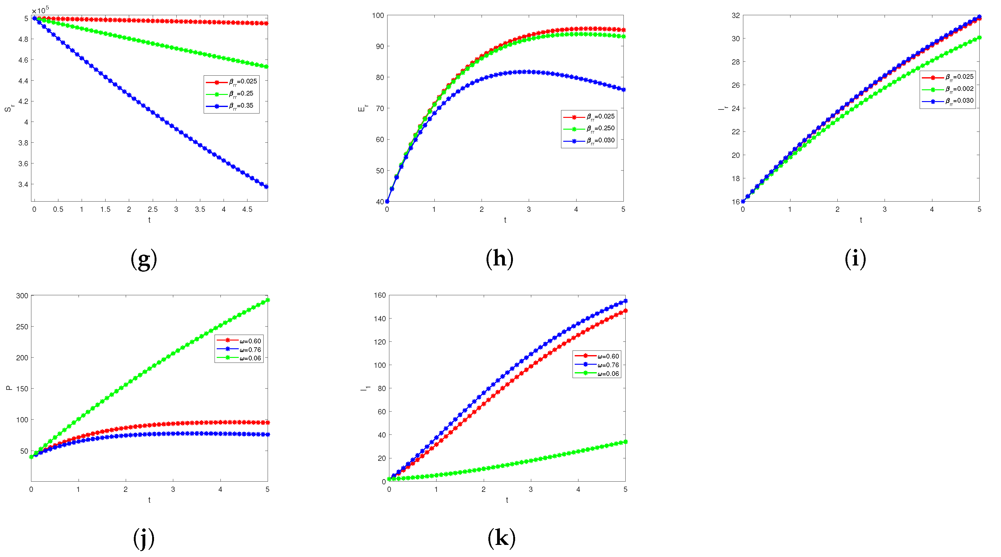 Mathematics 11 01121 g004b
