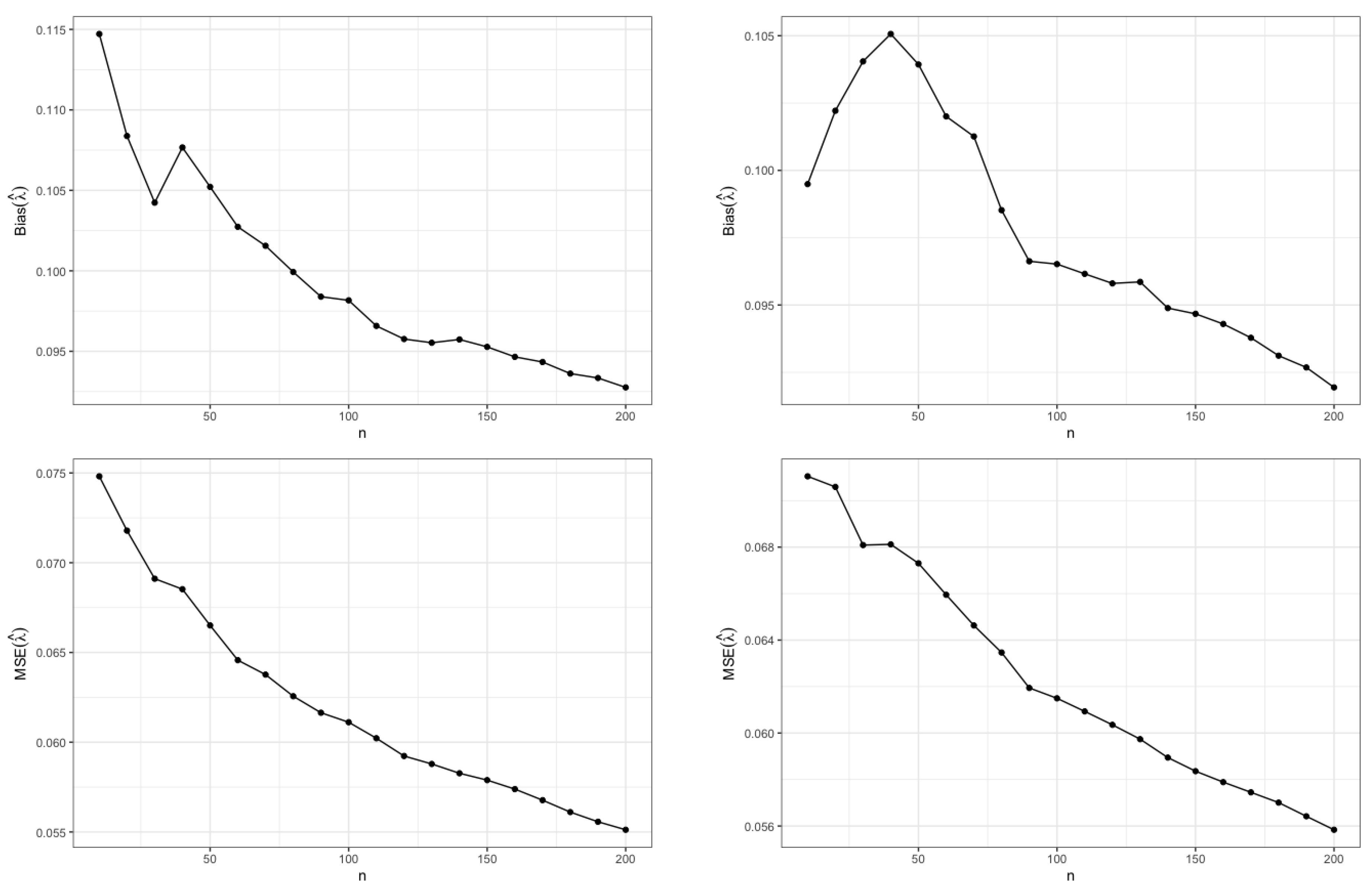 Mathematics 11 01122 g003 Mathematics 11 01122 g003