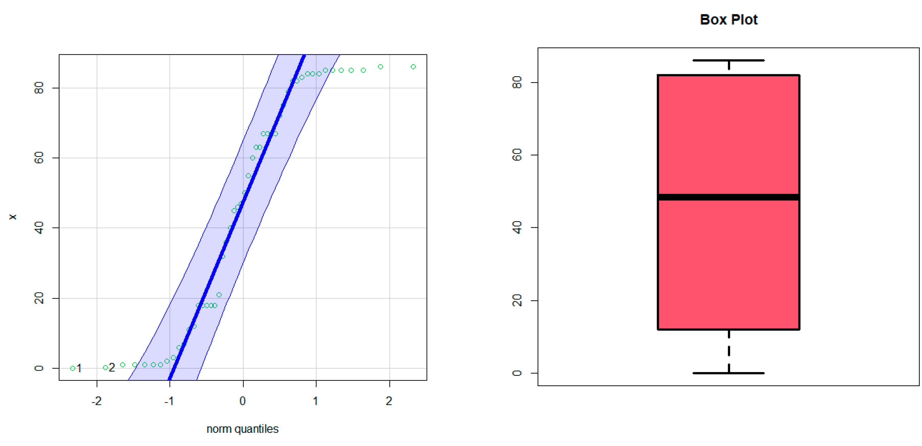Mathematics 11 01125 g003