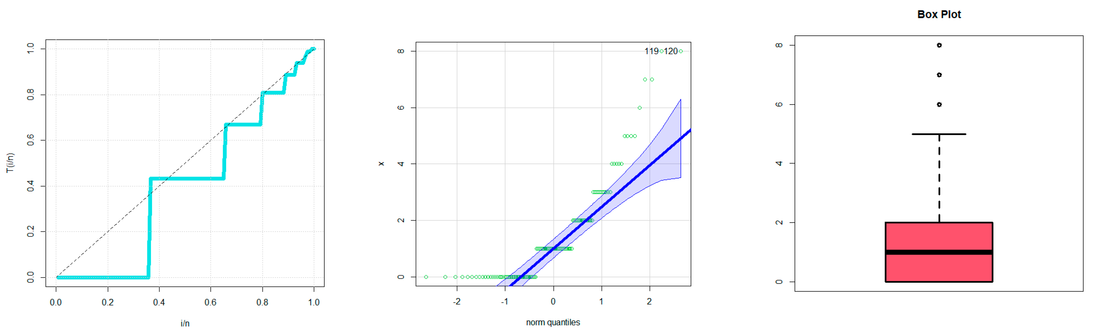 Mathematics 11 01125 g009