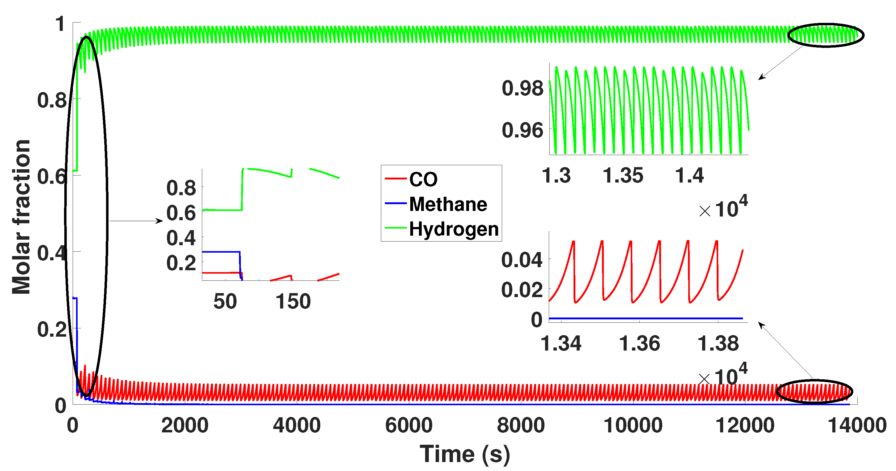 Mathematics 11 01129 g003 Mathematics 11 01129 g003