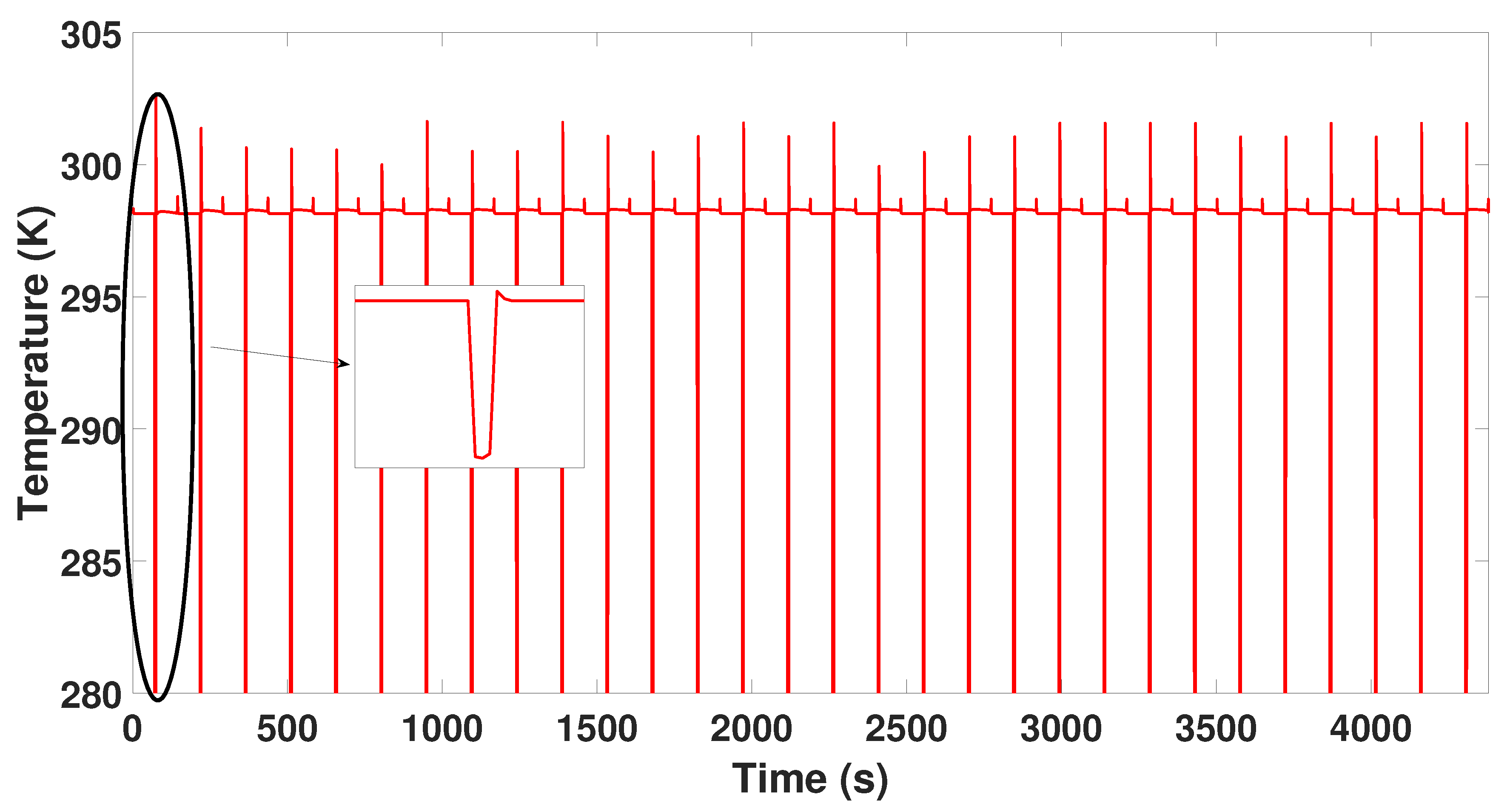 Mathematics 11 01129 g004 Mathematics 11 01129 g004