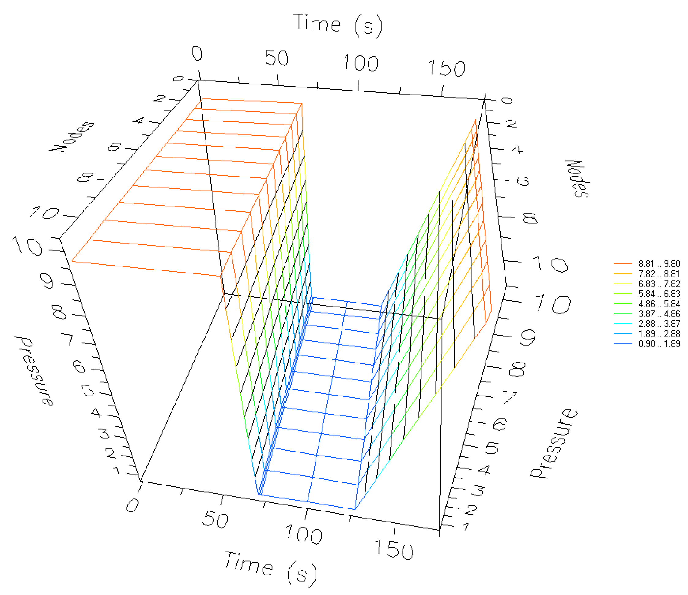 Mathematics 11 01129 g005 Mathematics 11 01129 g005