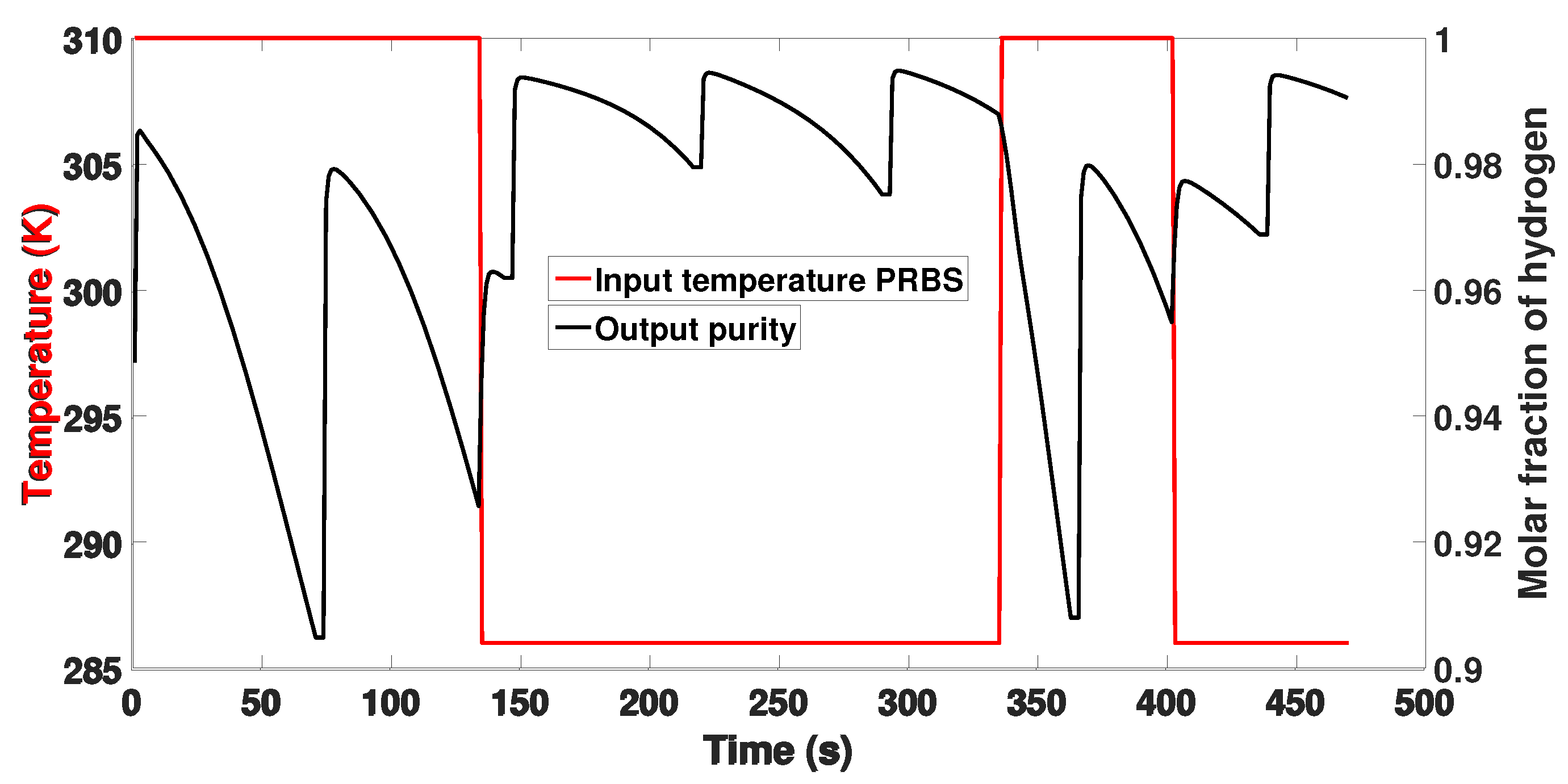 Mathematics 11 01129 g006 Mathematics 11 01129 g006