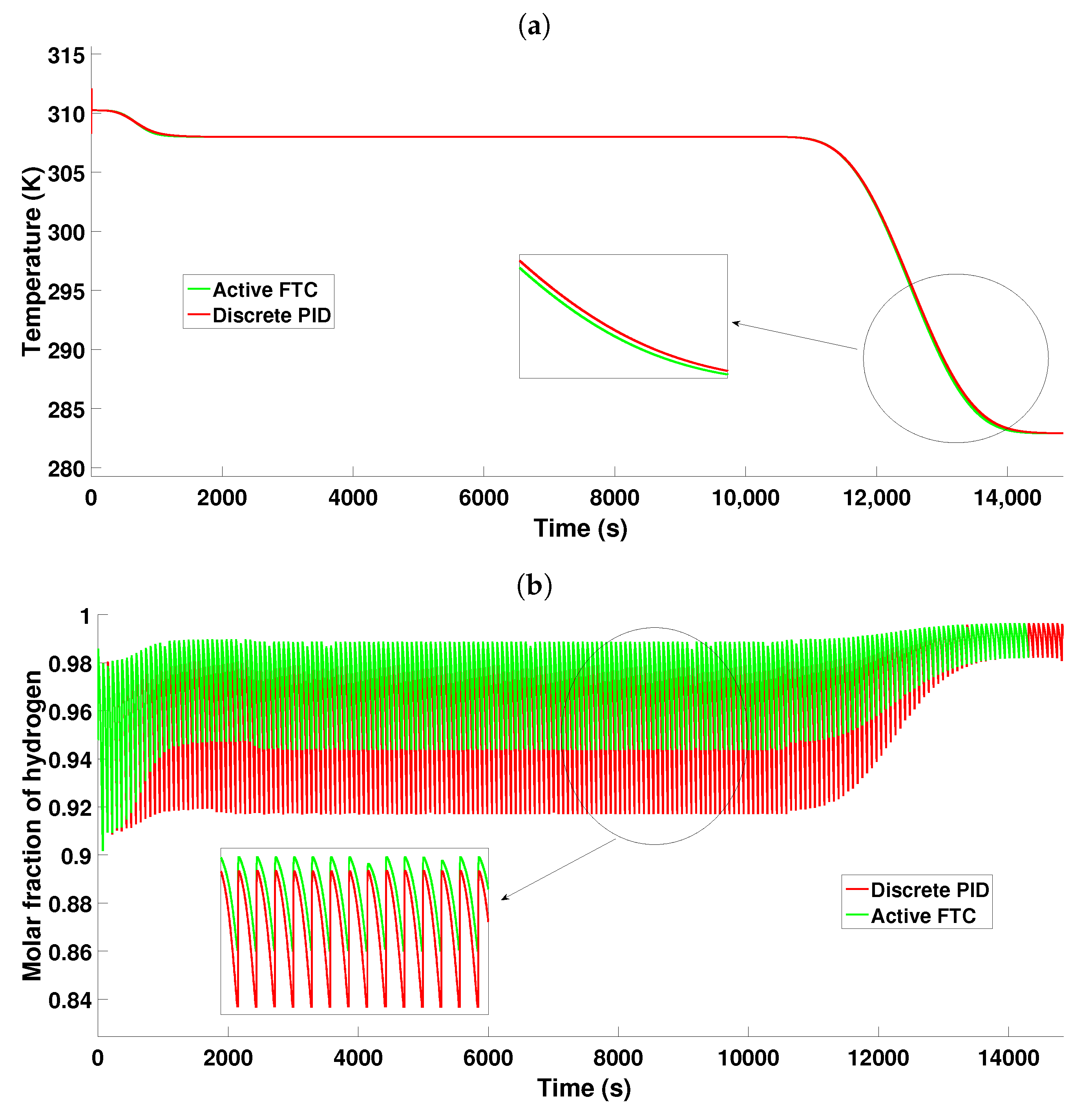 Mathematics 11 01129 g022 Mathematics 11 01129 g022