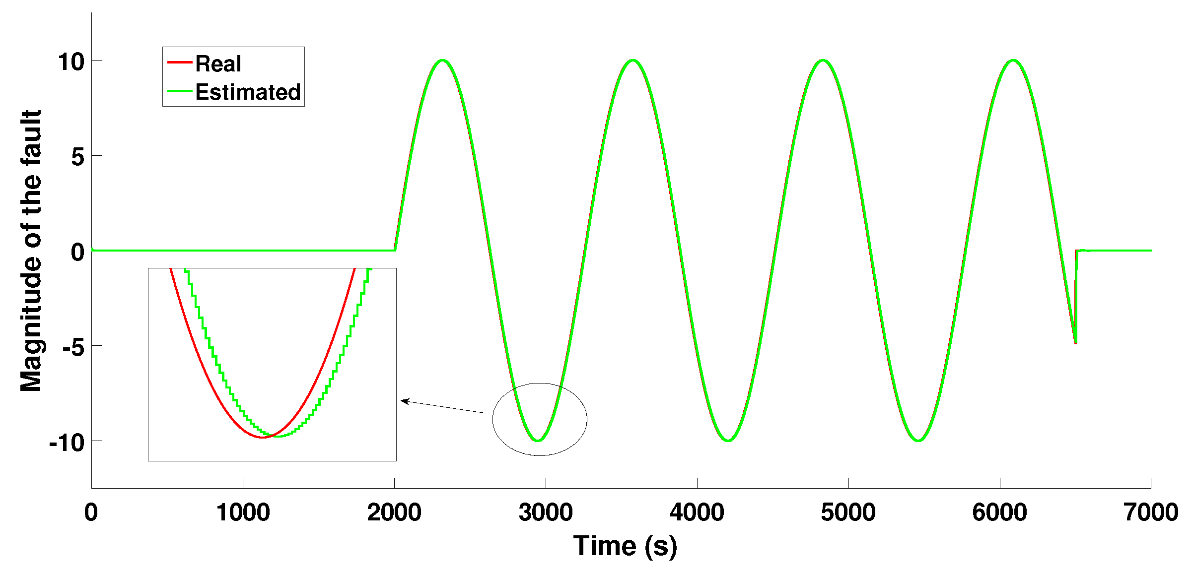 Mathematics 11 01129 g023 Mathematics 11 01129 g023