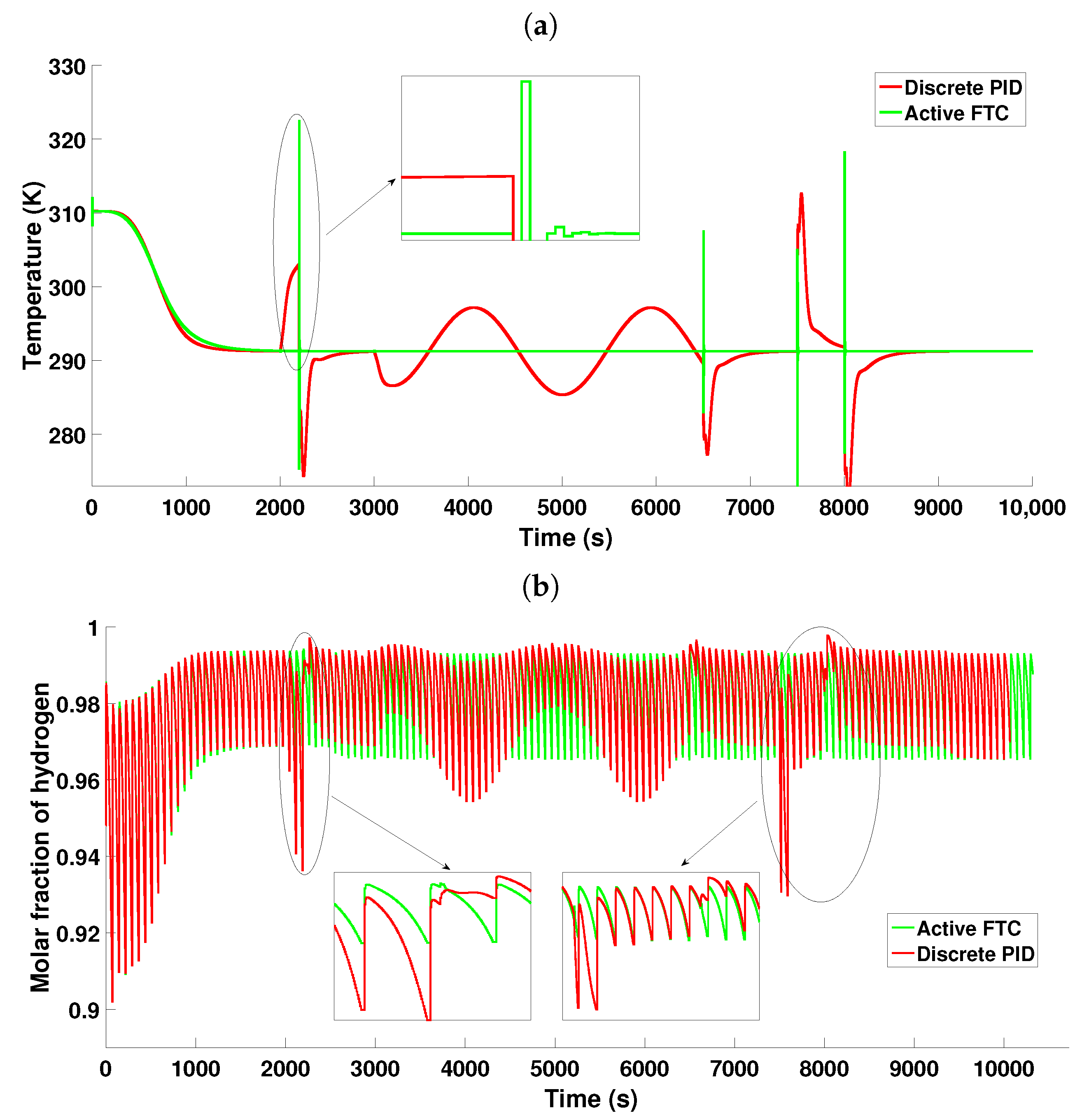 Mathematics 11 01129 g026 Mathematics 11 01129 g026