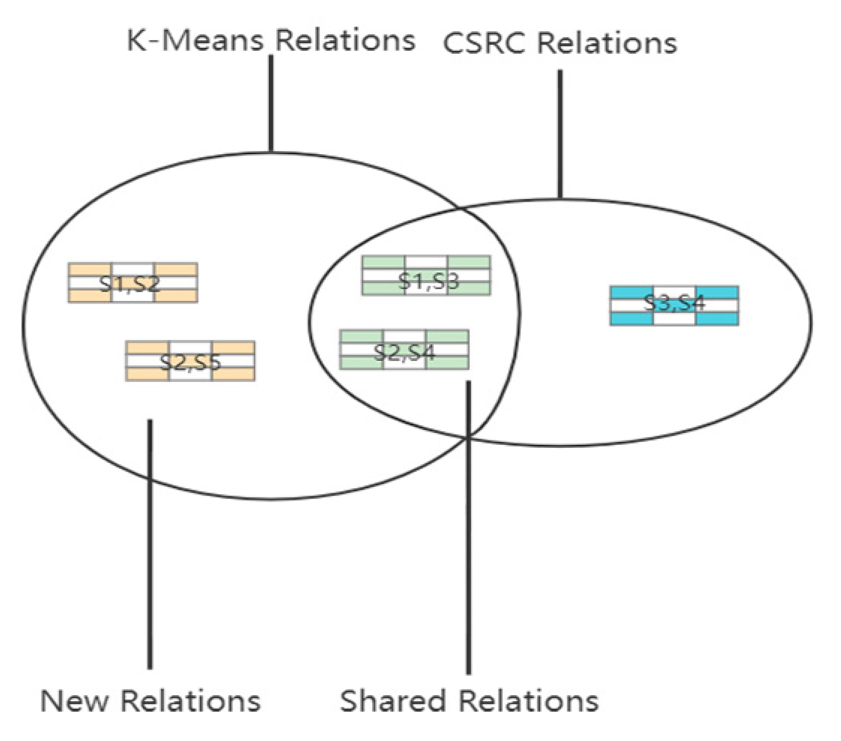 Mathematics 11 01130 g003