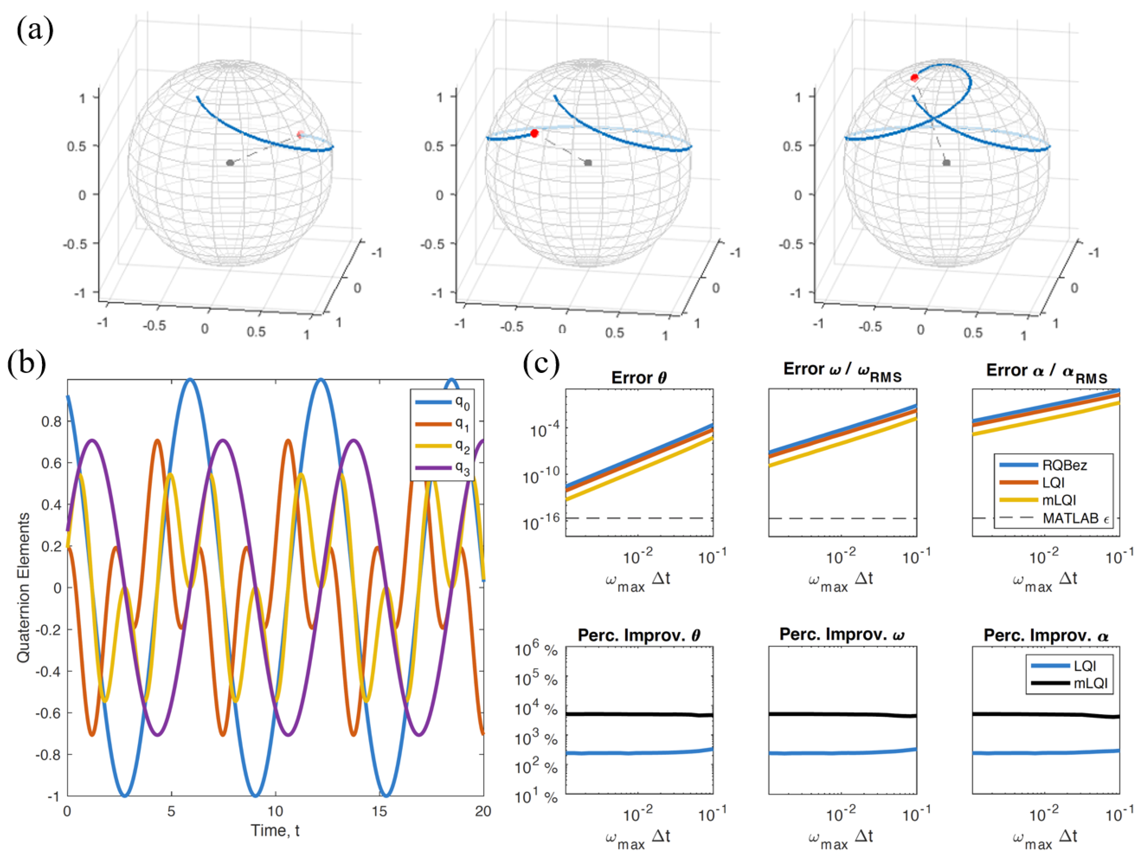 Mathematics 11 01131 g003 Mathematics 11 01131 g003