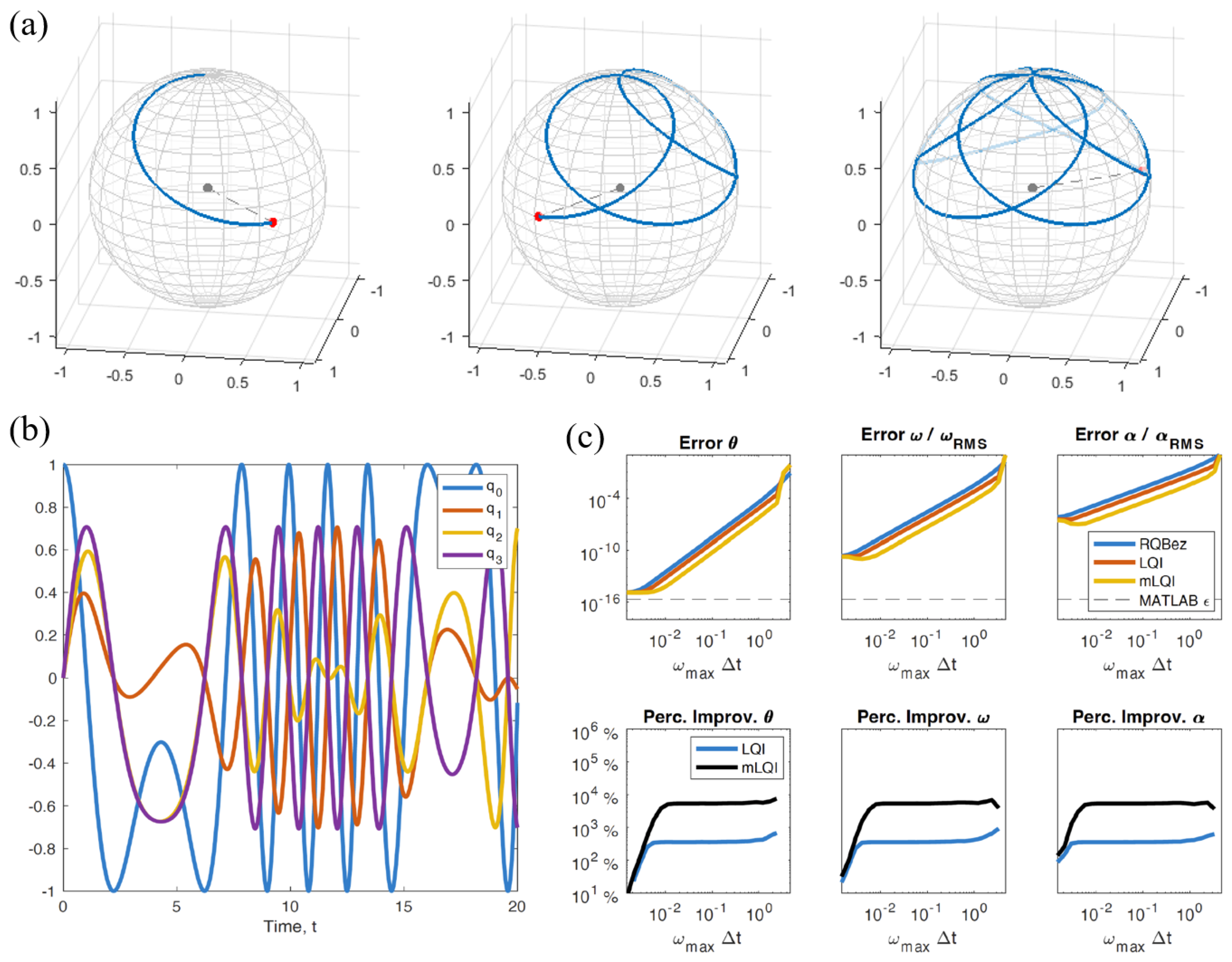 Mathematics 11 01131 g004 Mathematics 11 01131 g004
