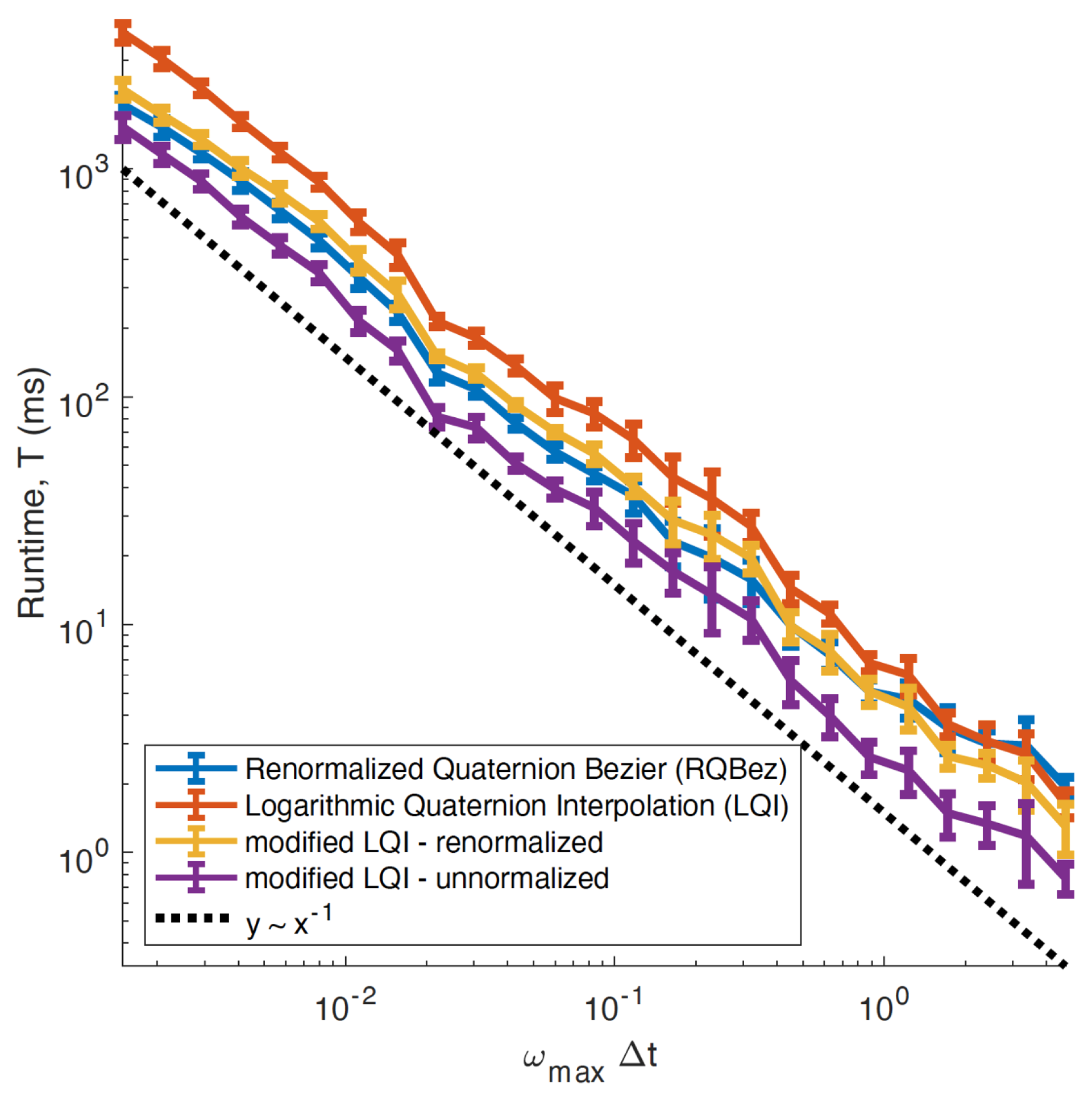 Mathematics 11 01131 g005 Mathematics 11 01131 g005