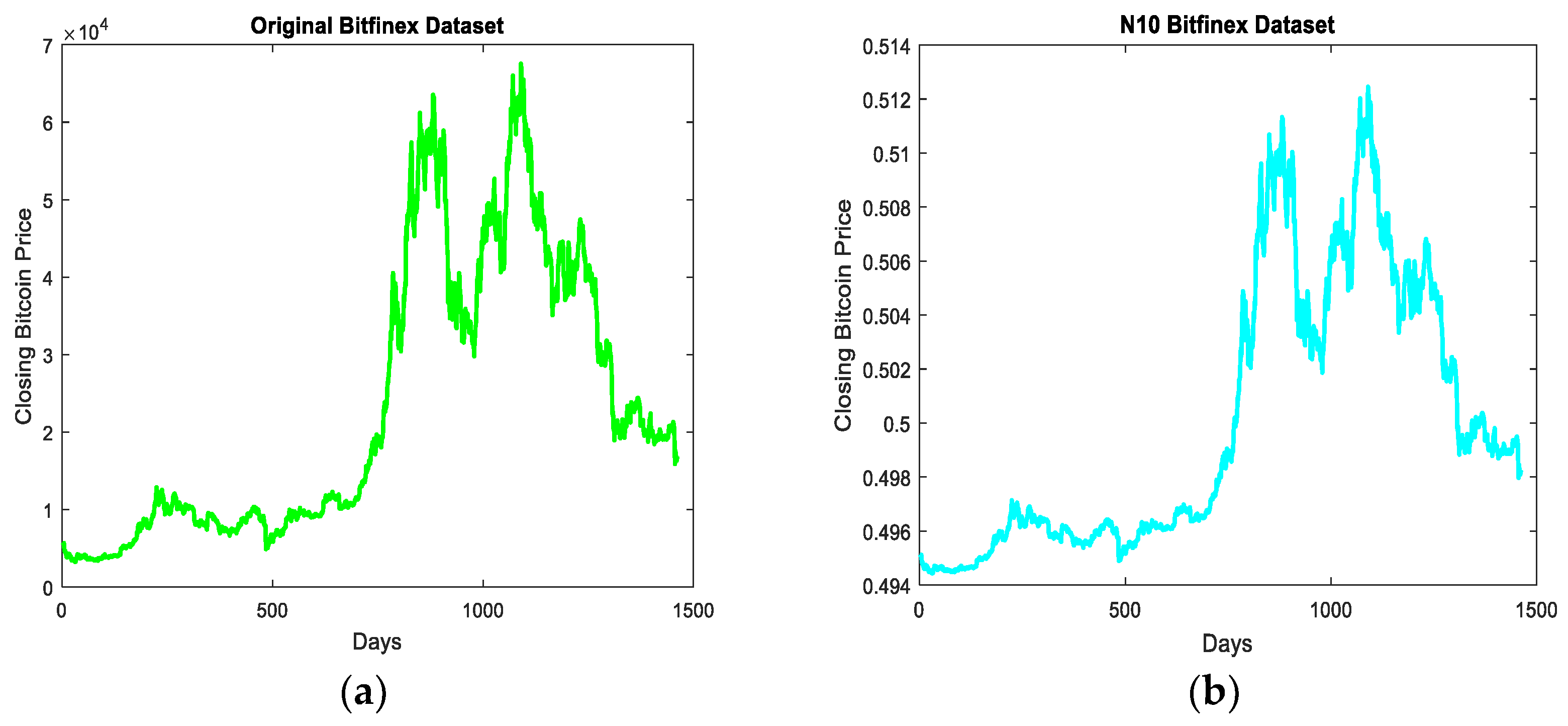 Mathematics 11 01134 g003