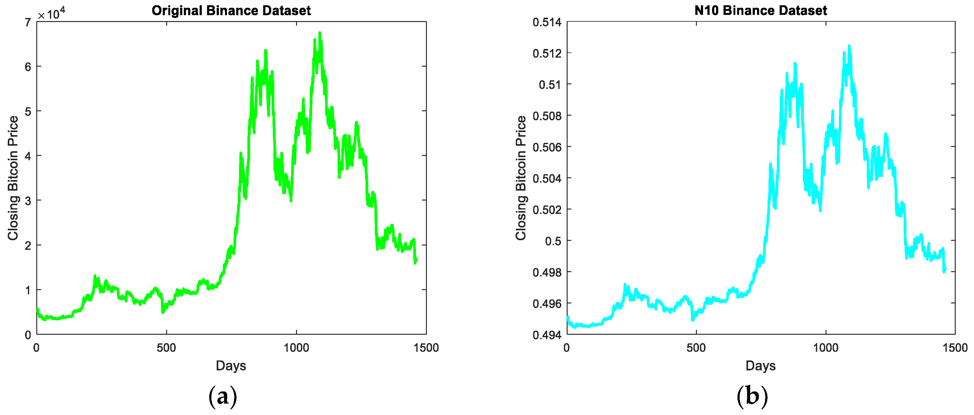 Mathematics 11 01134 g004