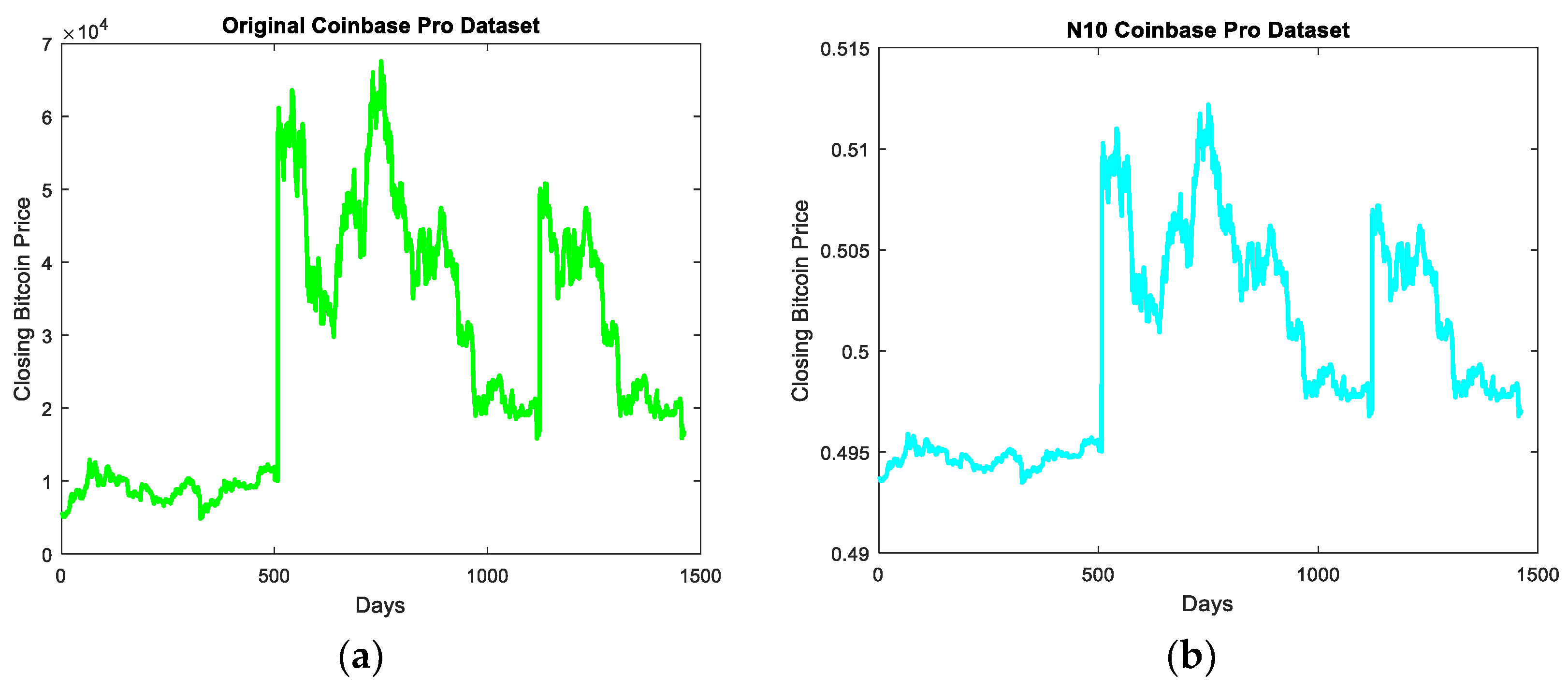 Mathematics 11 01134 g005