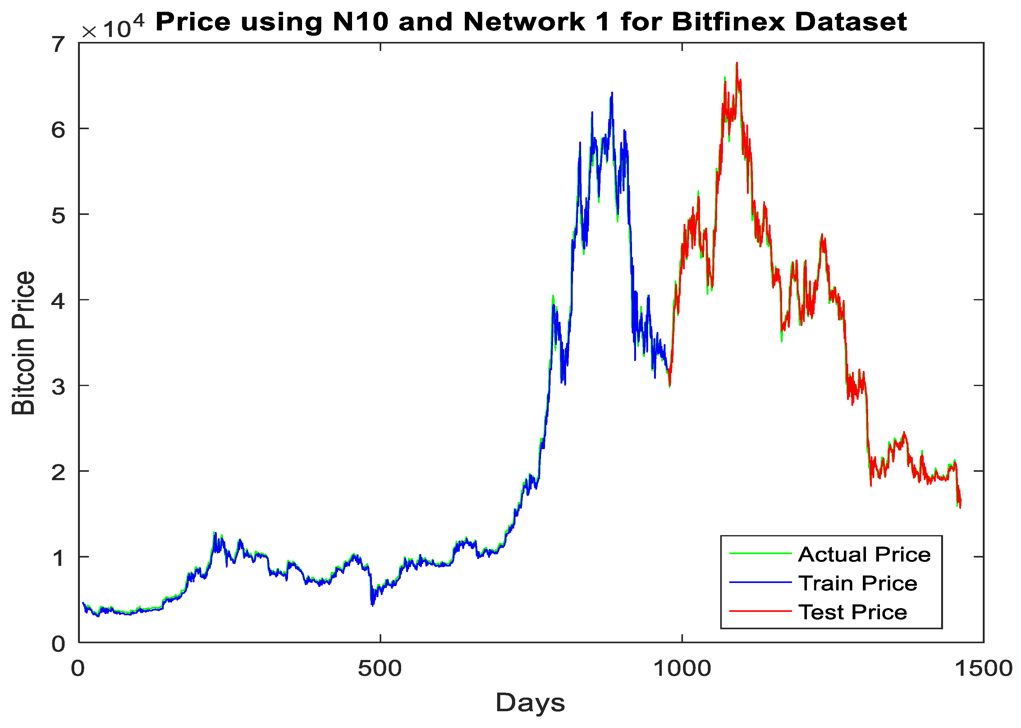 Mathematics 11 01134 g006