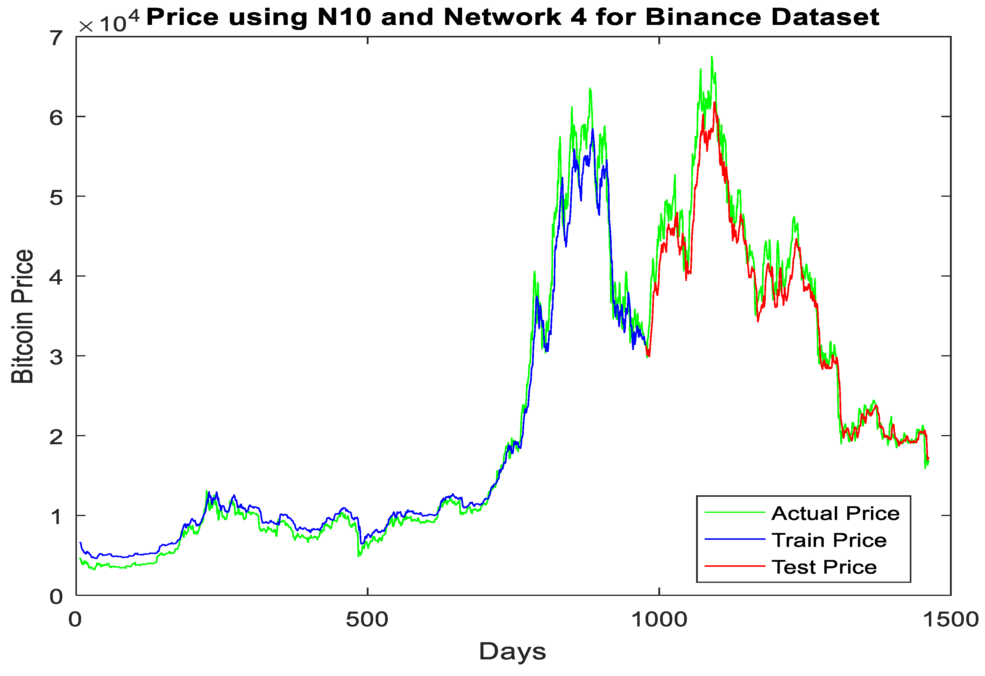 Mathematics 11 01134 g007