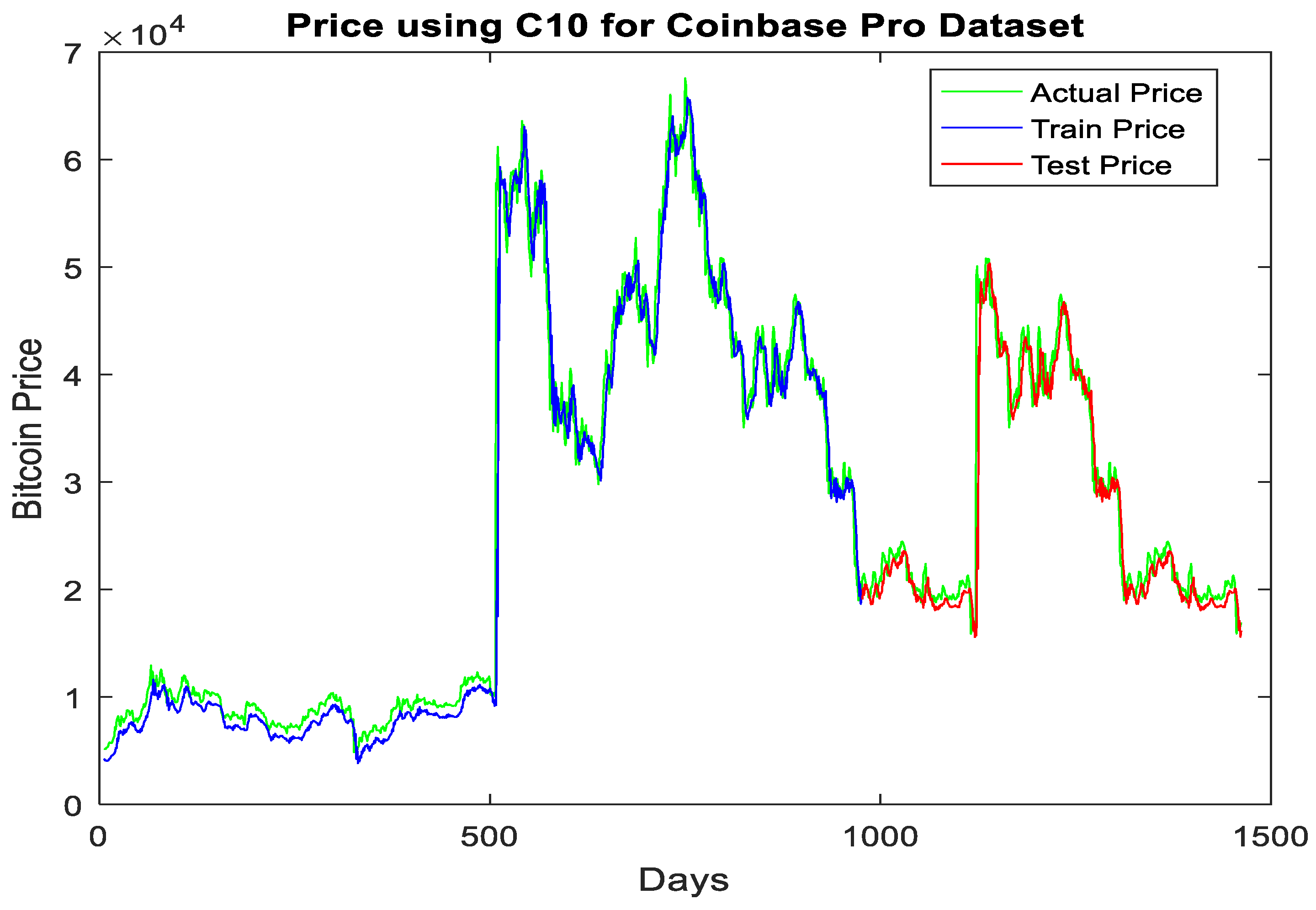 Mathematics 11 01134 g008