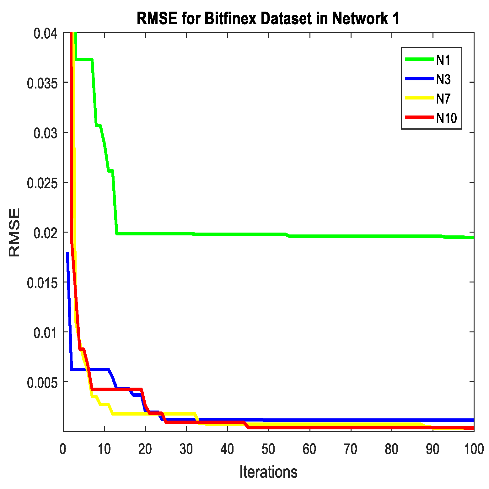 Mathematics 11 01134 g009