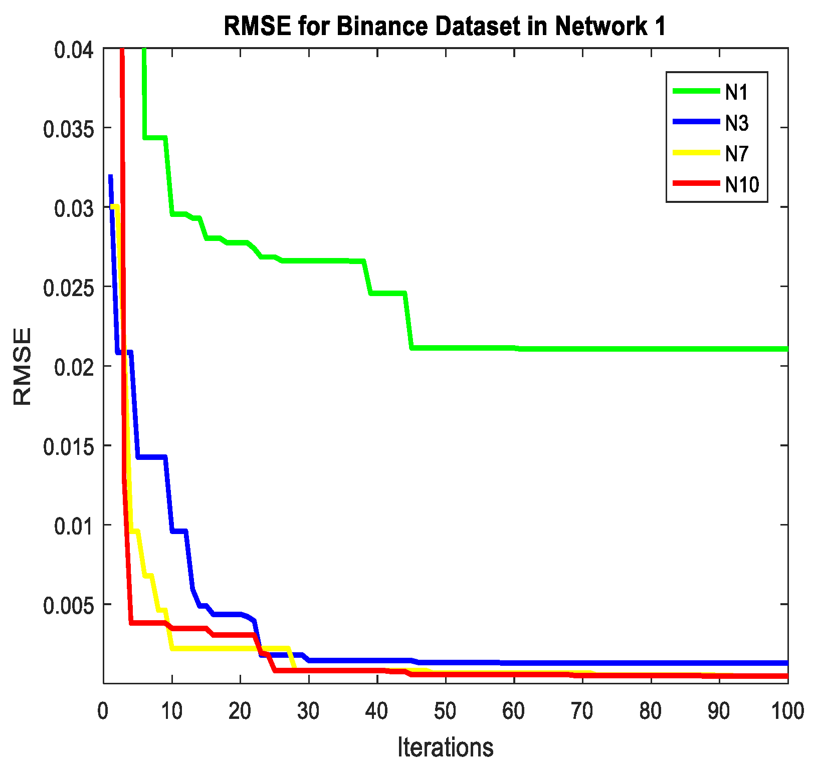 Mathematics 11 01134 g010