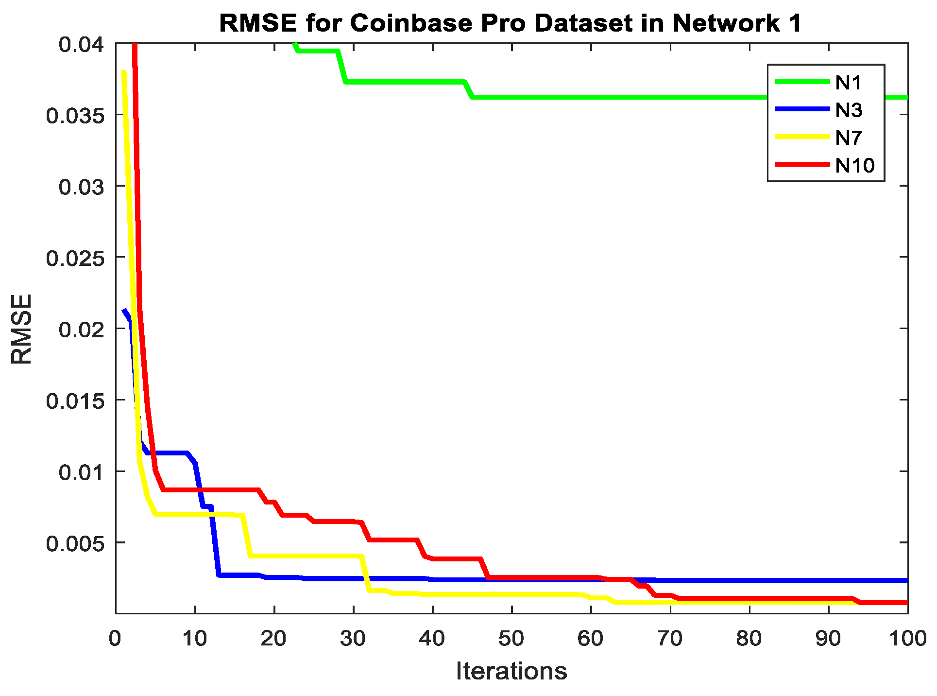 Mathematics 11 01134 g011