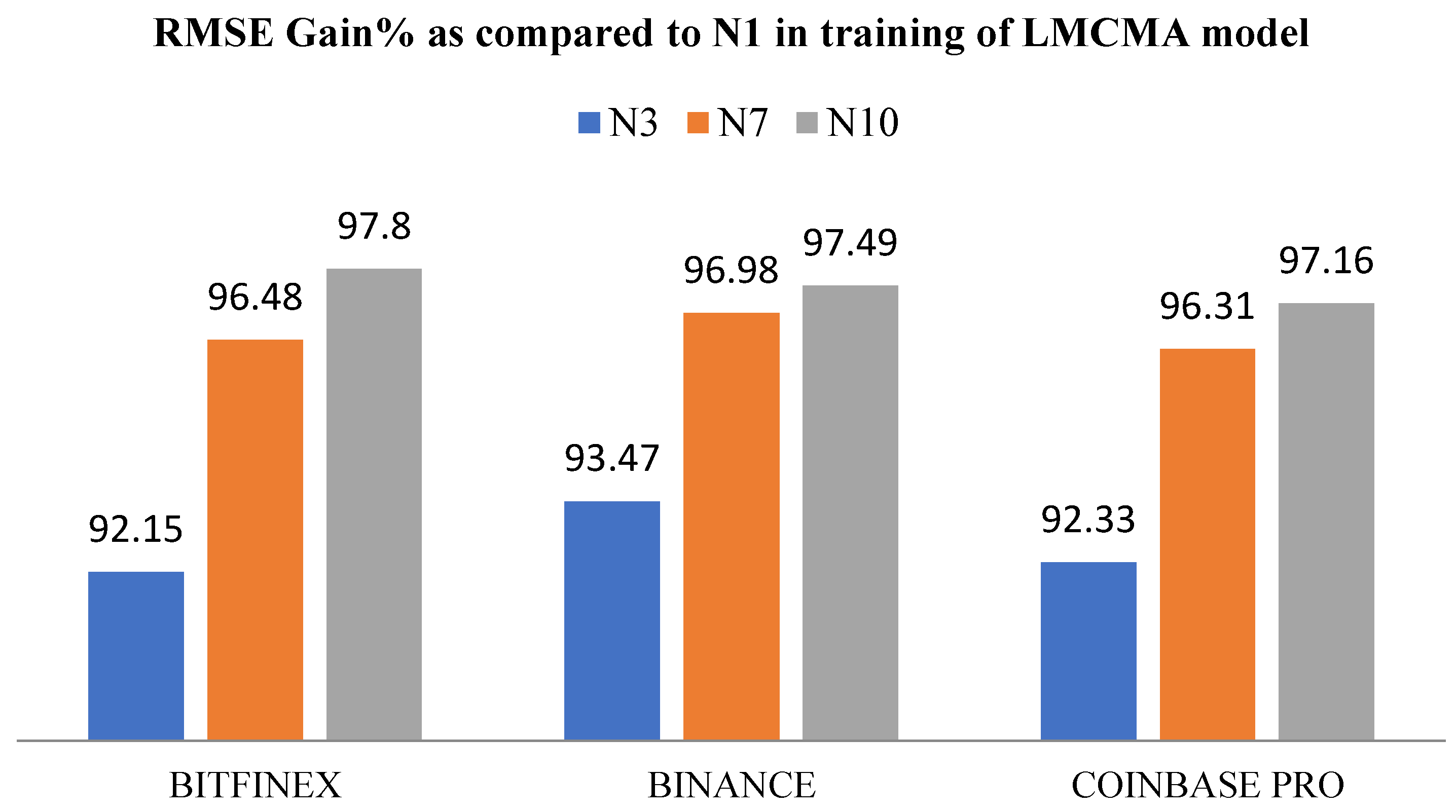 Mathematics 11 01134 g012