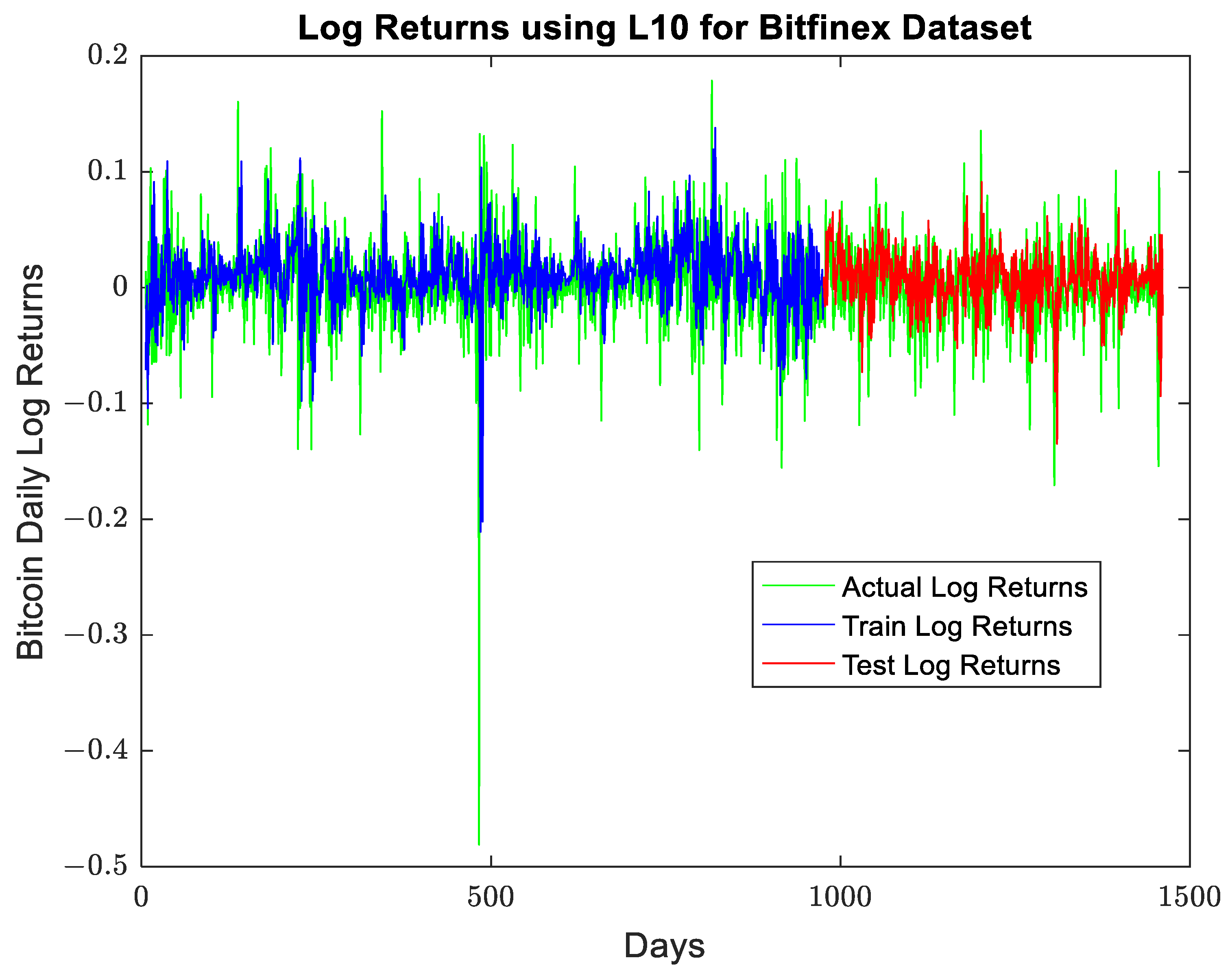 Mathematics 11 01134 g014