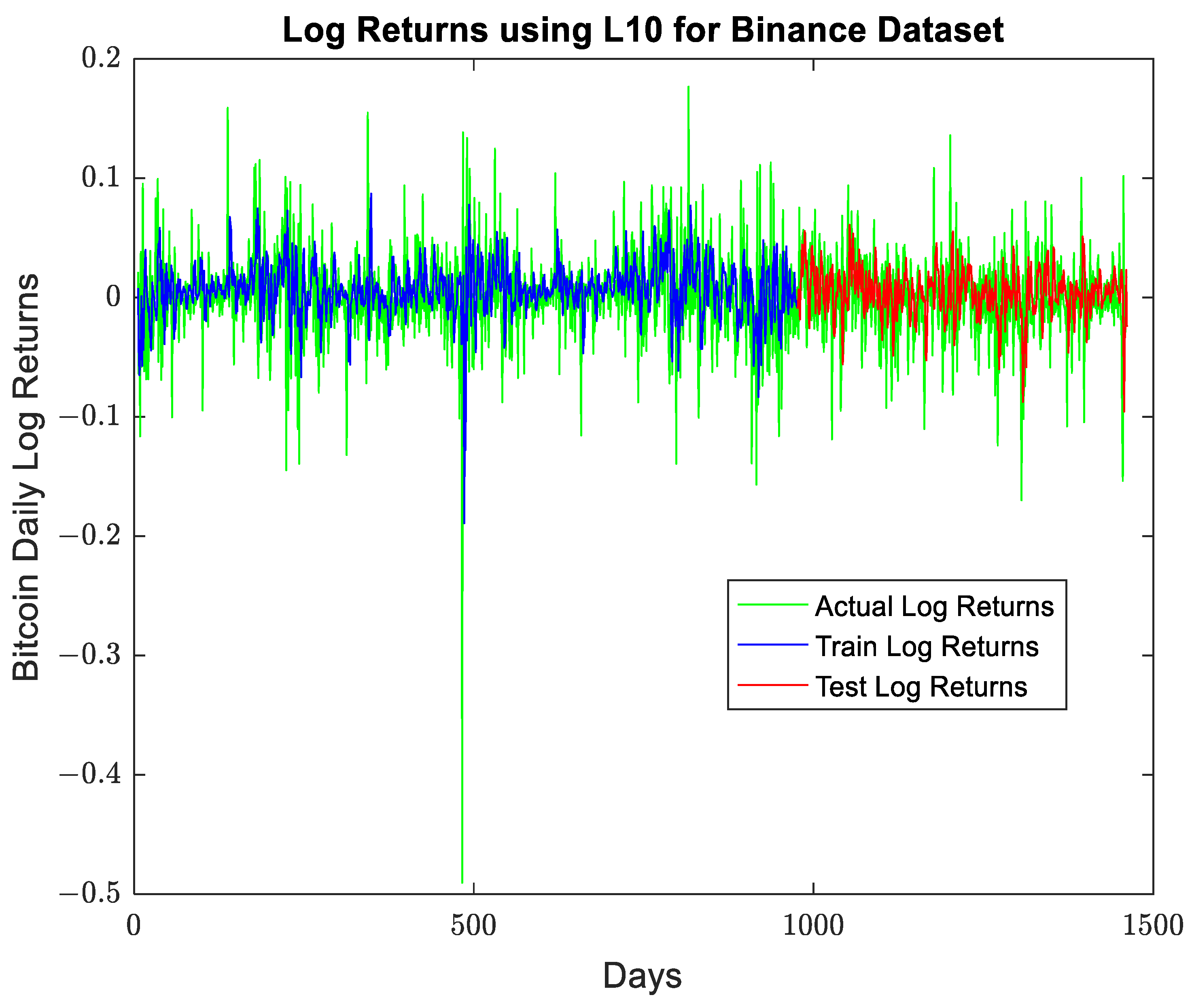 Mathematics 11 01134 g015