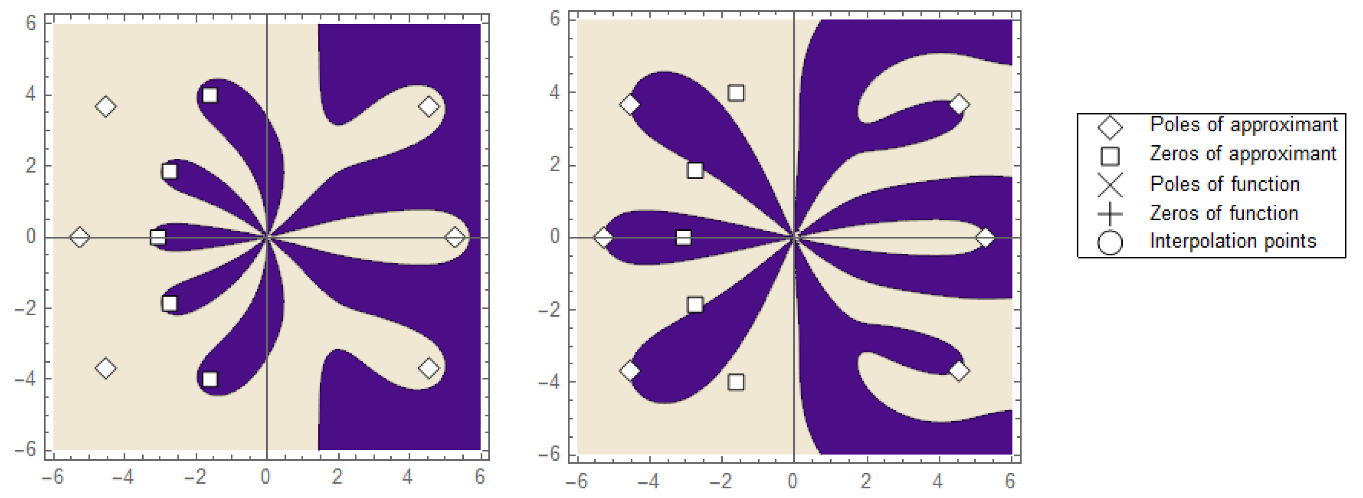 Mathematics 11 01135 g002