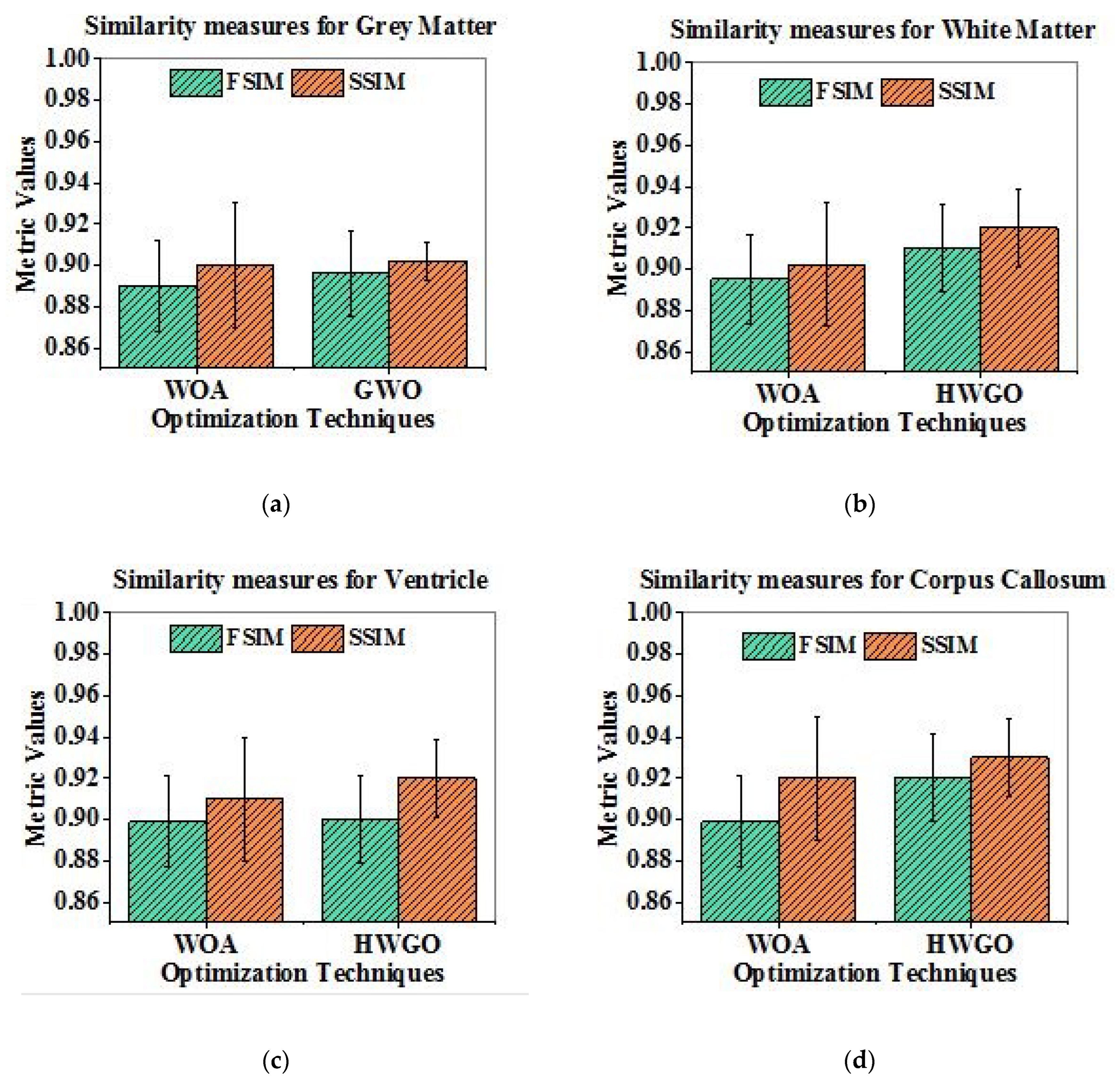 Mathematics 11 01136 g009a Mathematics 11 01136 g009a