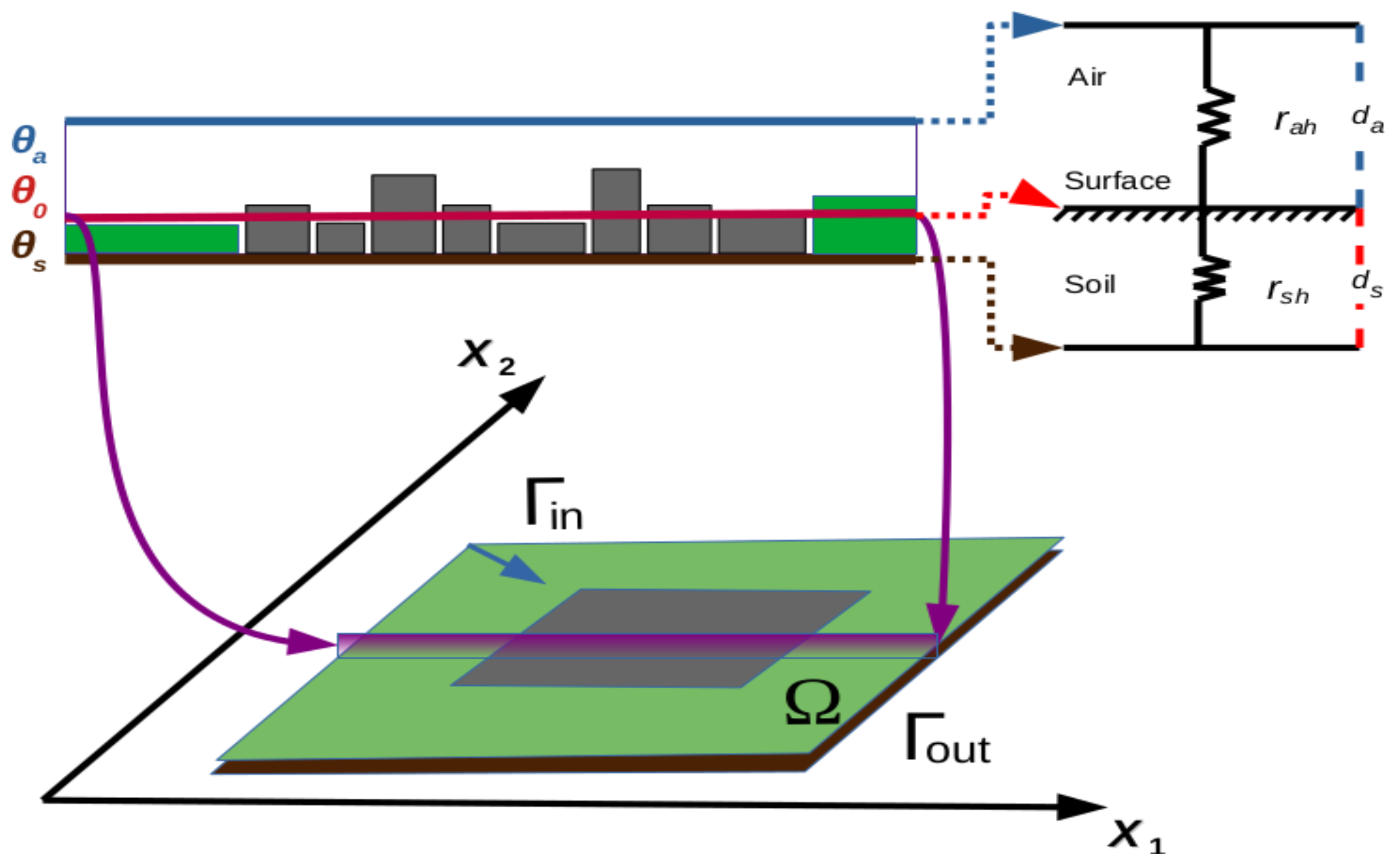 Mathematics 11 01140 g001