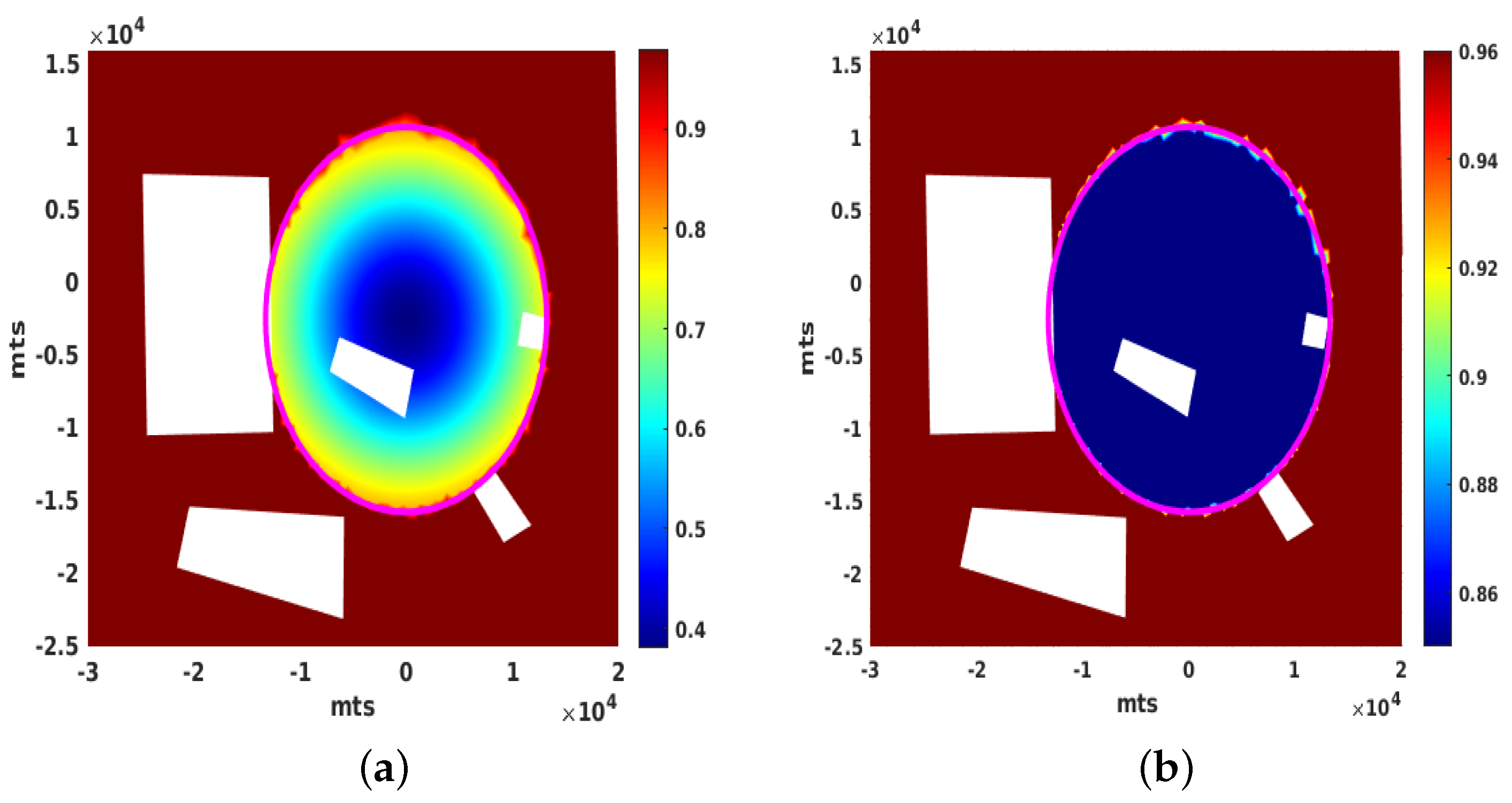 Mathematics 11 01140 g003