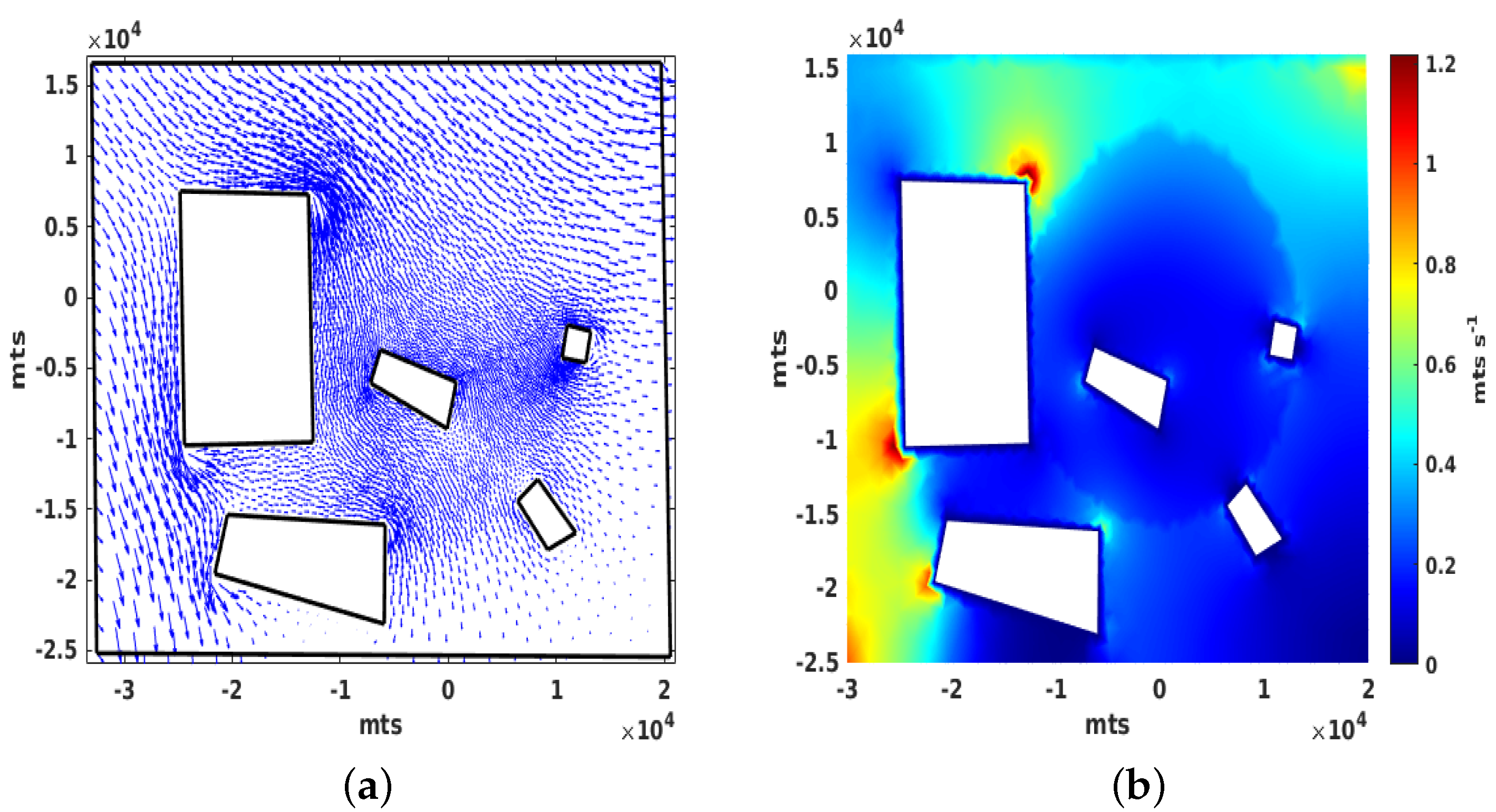Mathematics 11 01140 g005