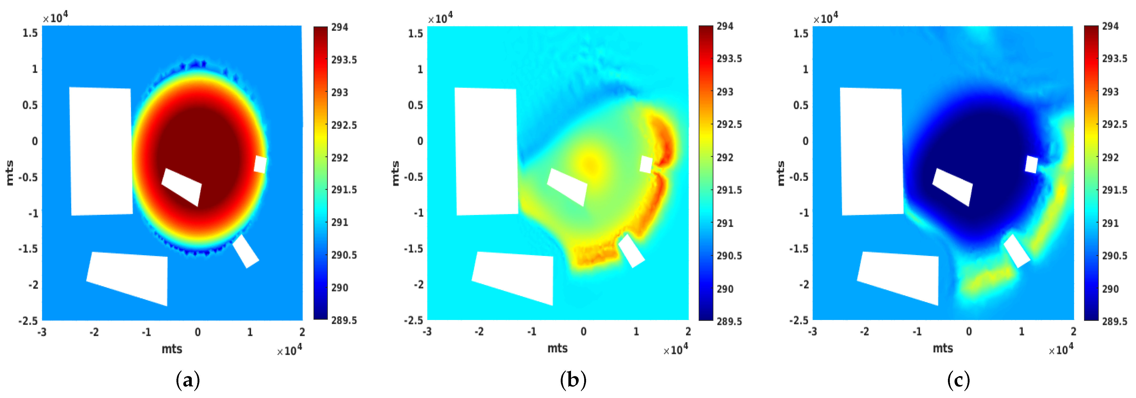 Mathematics 11 01140 g008