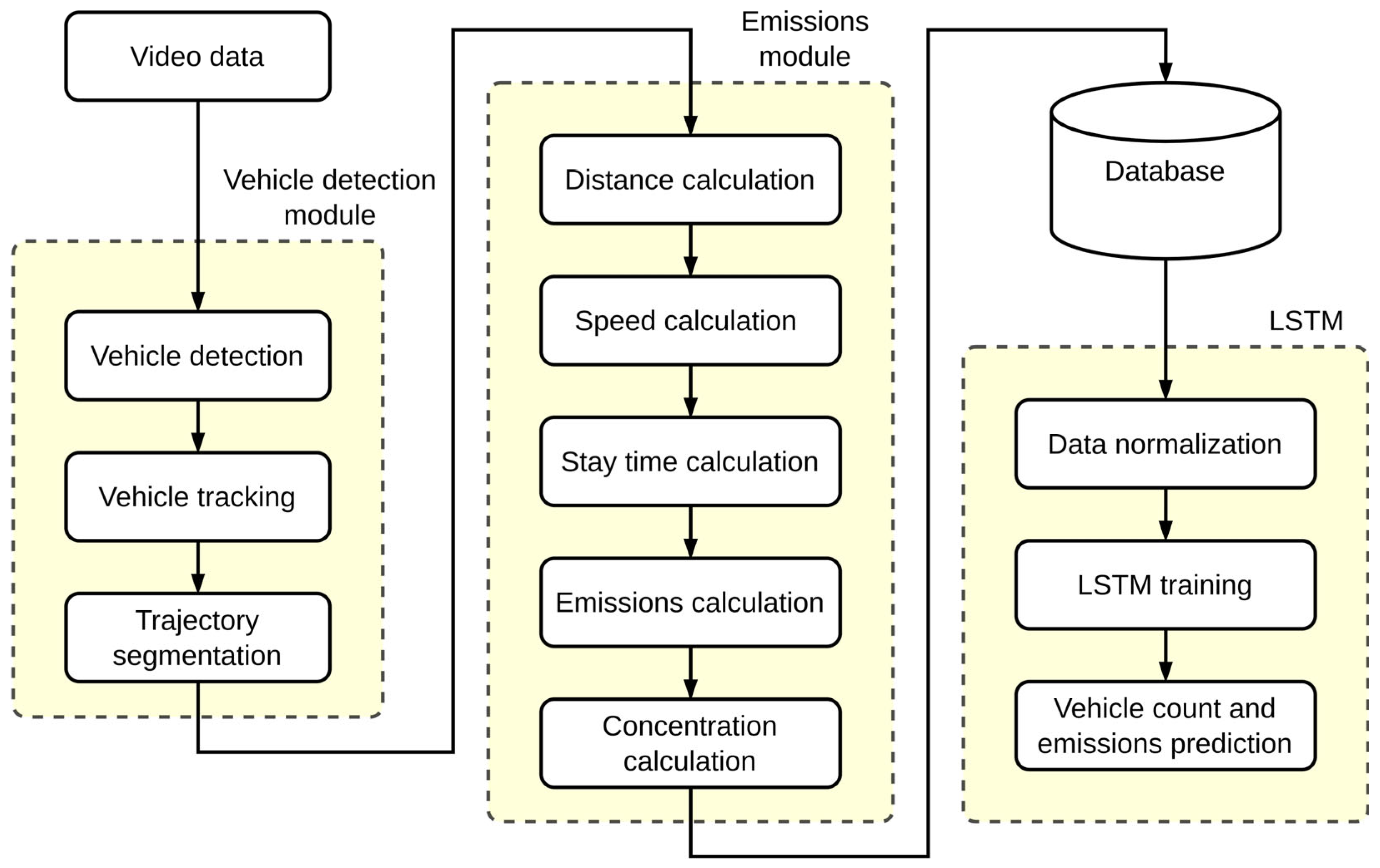 Mathematics 11 01144 g001 Mathematics 11 01144 g001