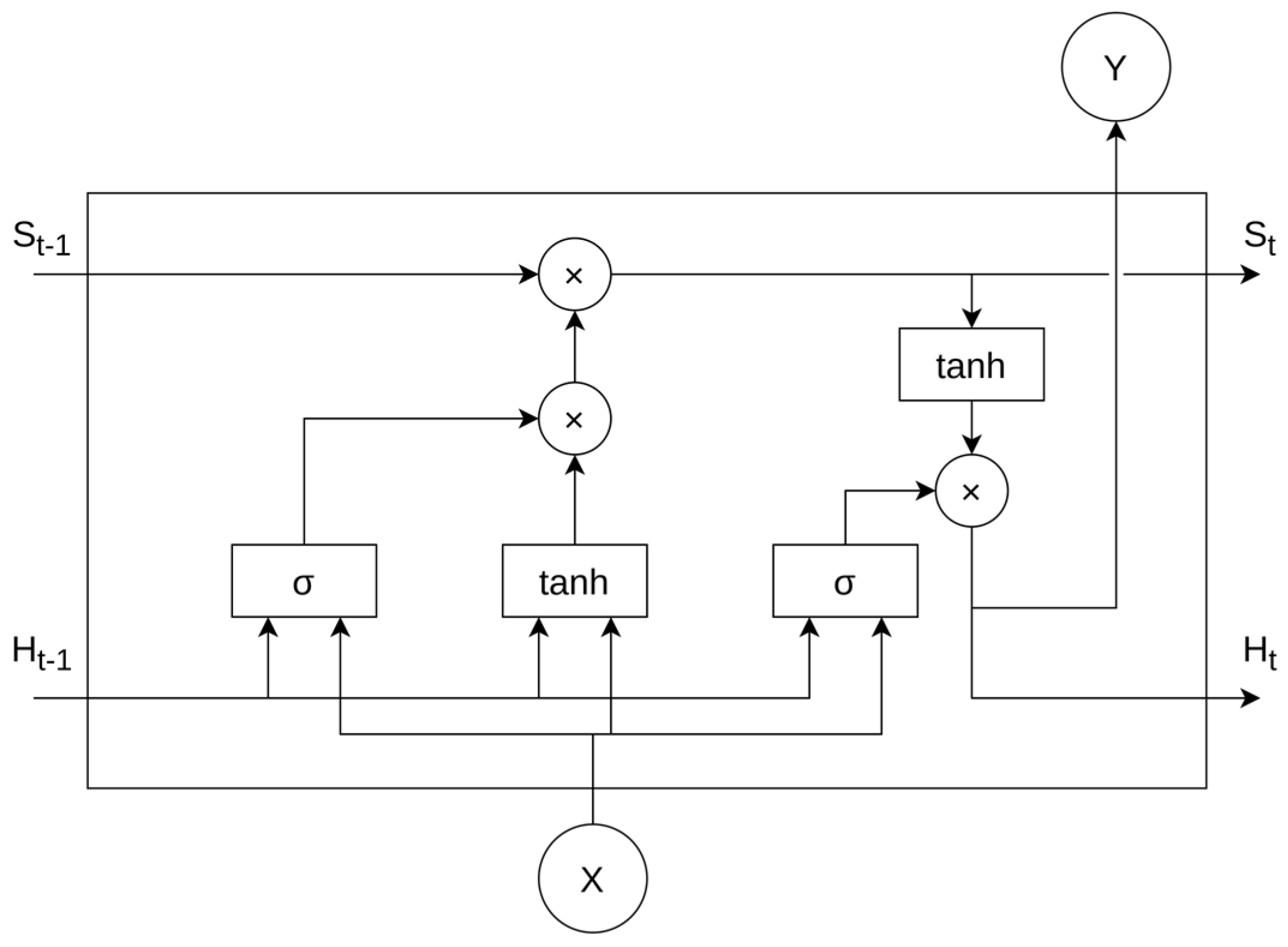 Mathematics 11 01144 g008 Mathematics 11 01144 g008