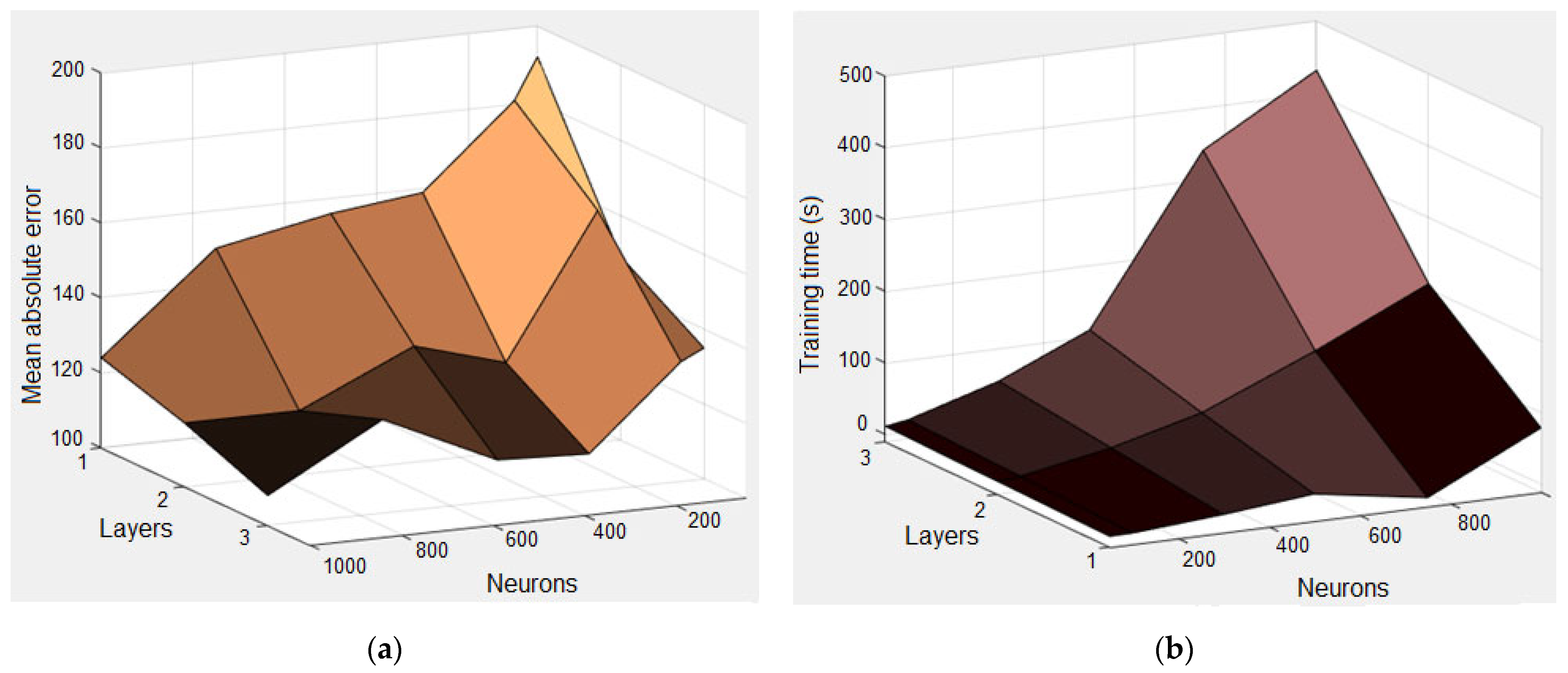 Mathematics 11 01144 g009 Mathematics 11 01144 g009