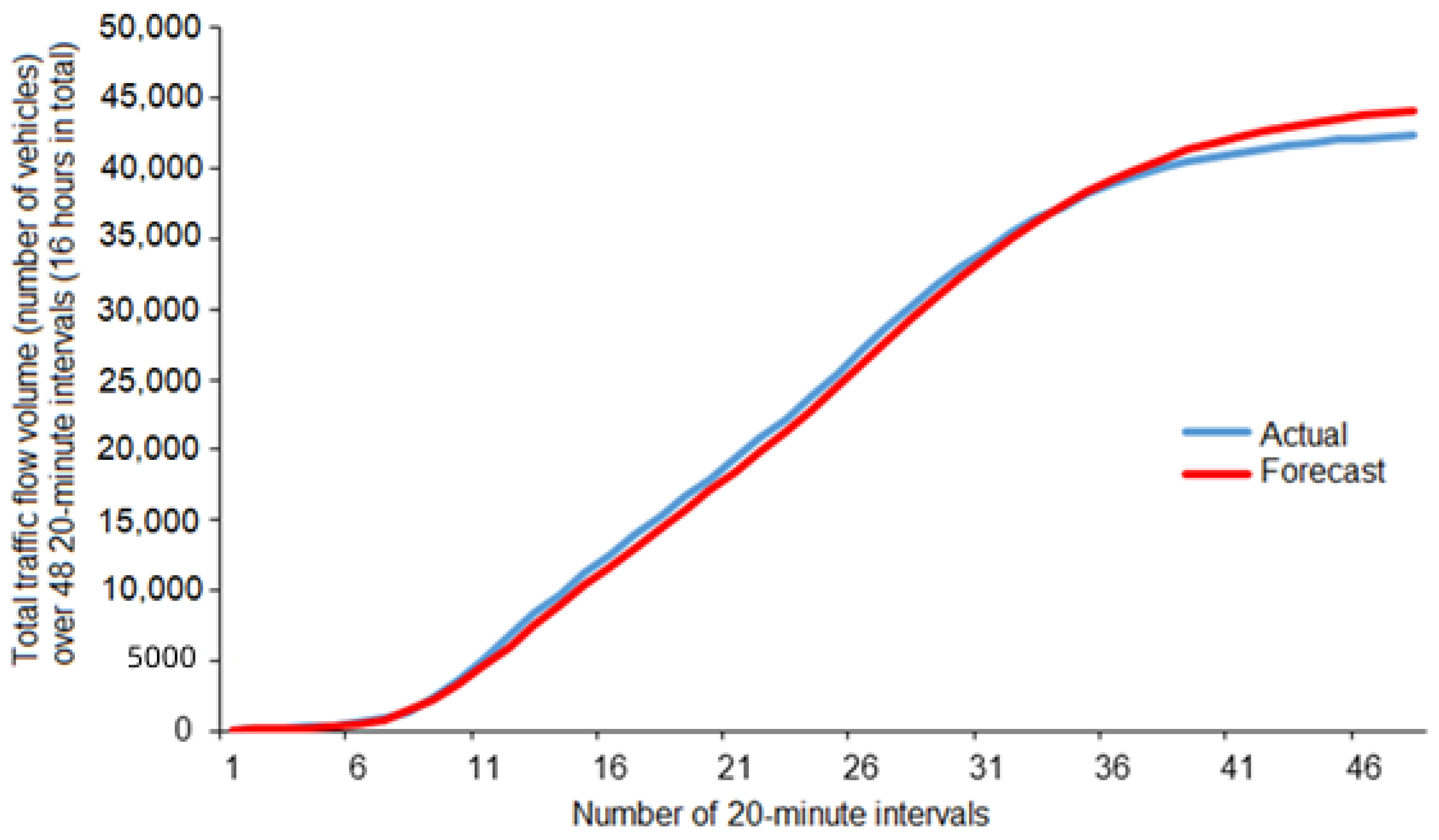 Mathematics 11 01144 g011 Mathematics 11 01144 g011