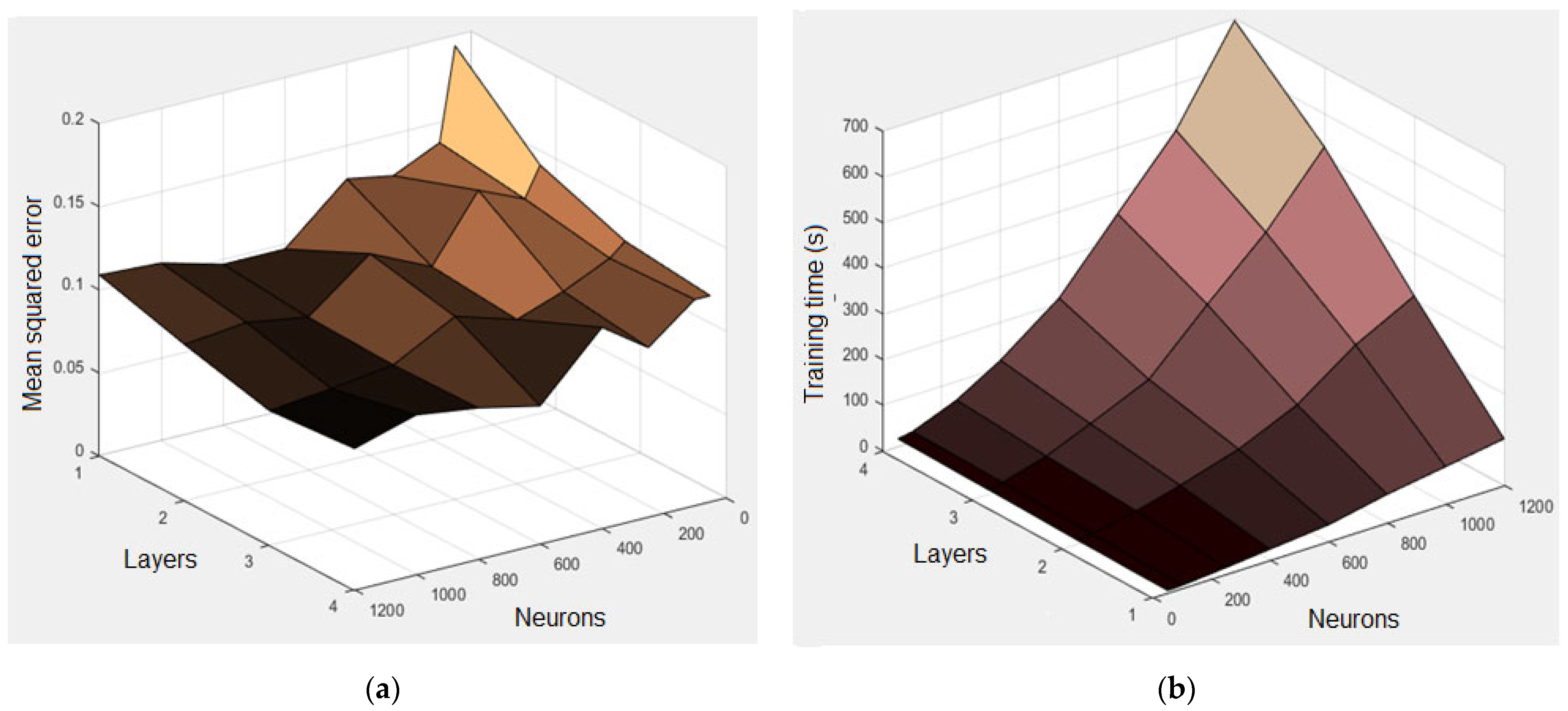 Mathematics 11 01144 g012 Mathematics 11 01144 g012