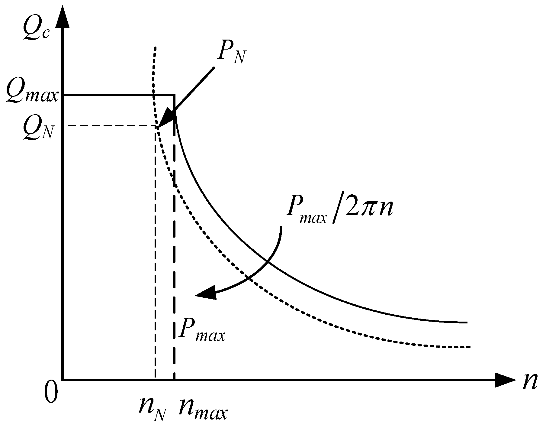 Mathematics 11 01145 g002