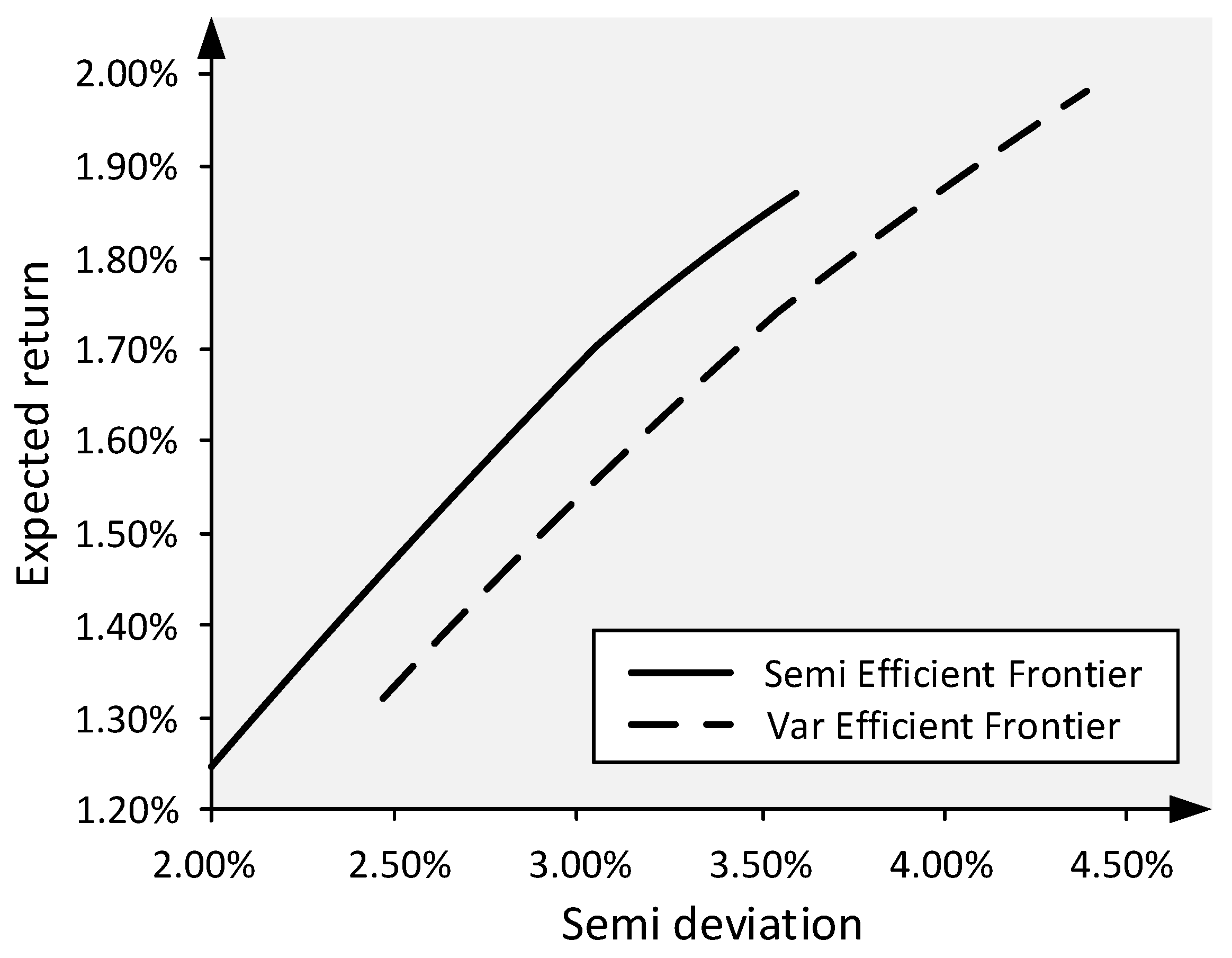 Mathematics 11 01148 g002 Mathematics 11 01148 g002